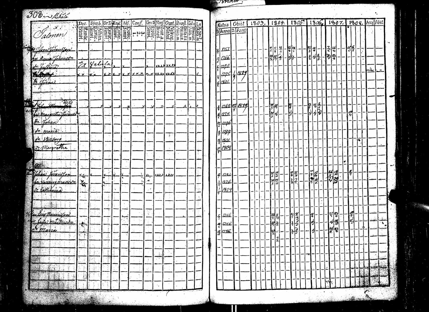 [ kuvat/309.jpg ]