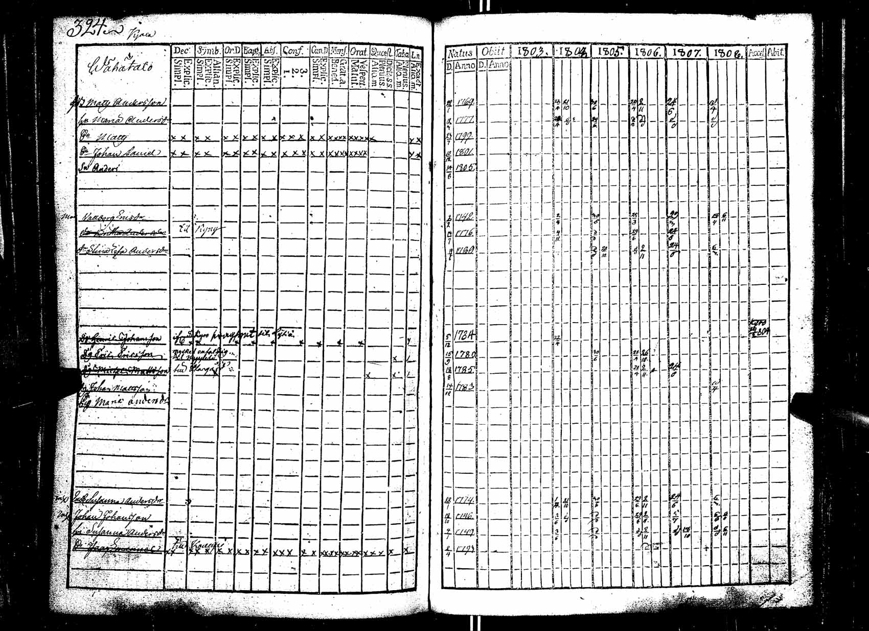 [ kuvat/325.jpg ]