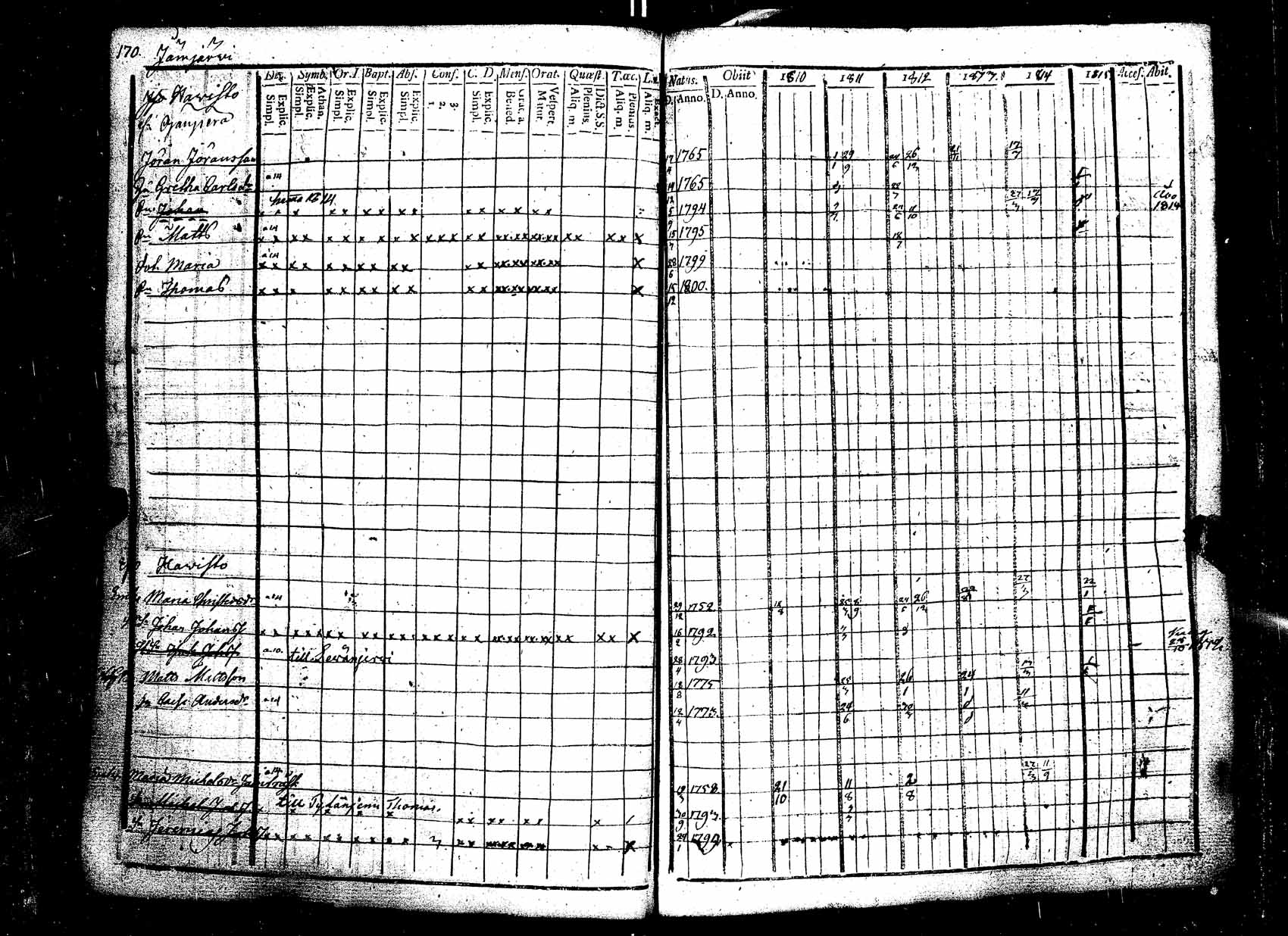 [ kuvat/172.jpg ]