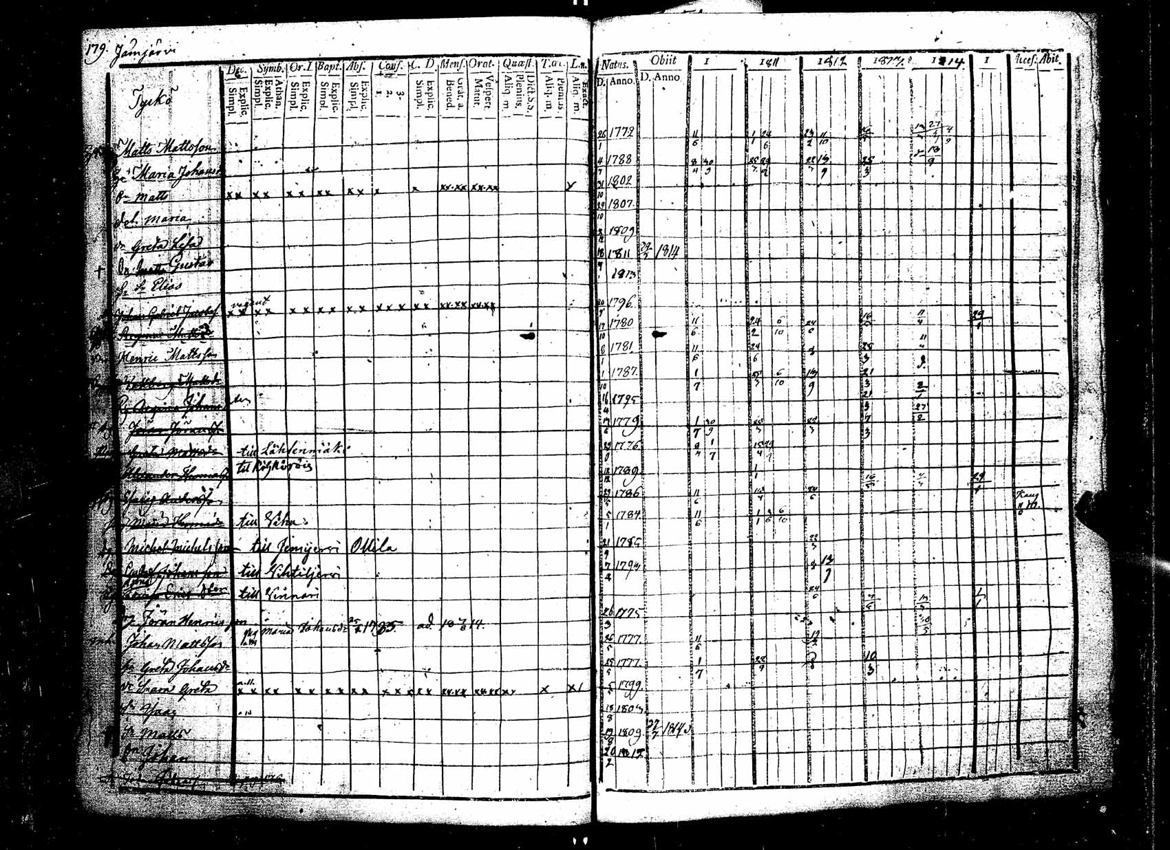 [ kuvat/181.jpg ]