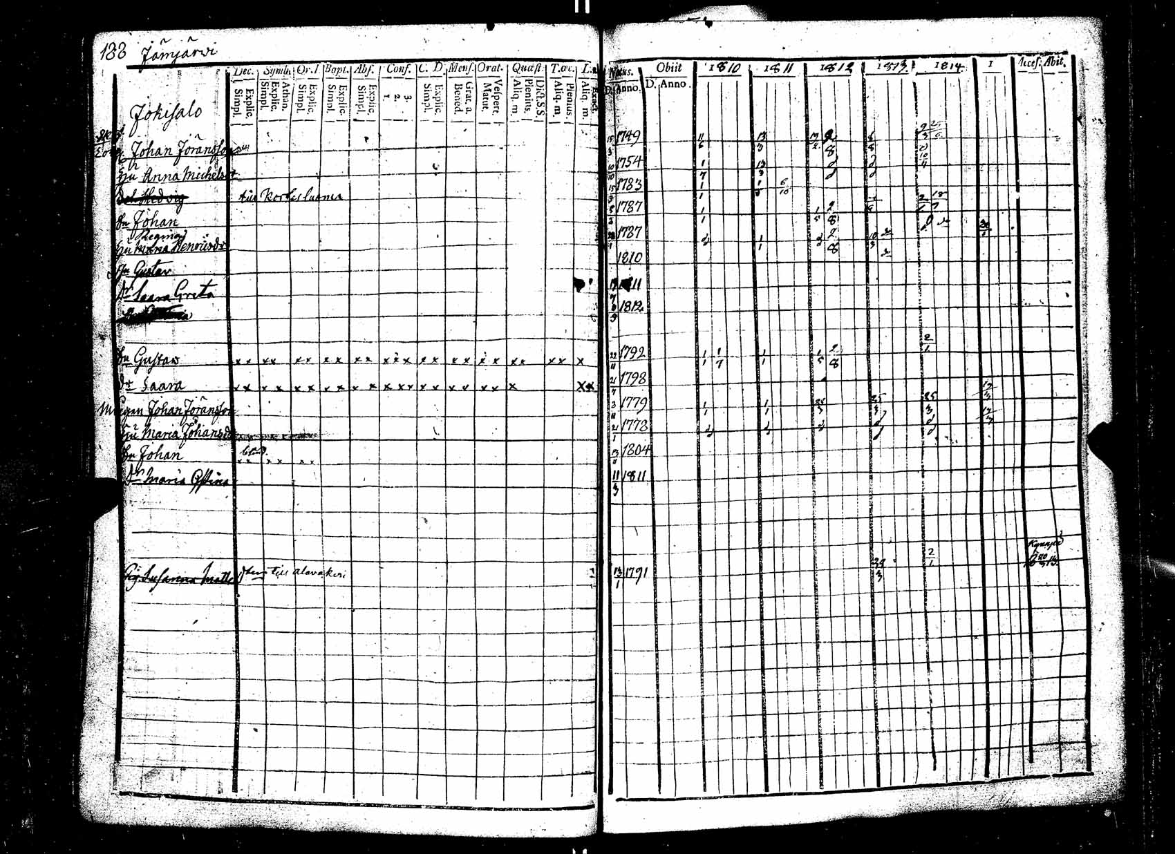 [ kuvat/190.jpg ]