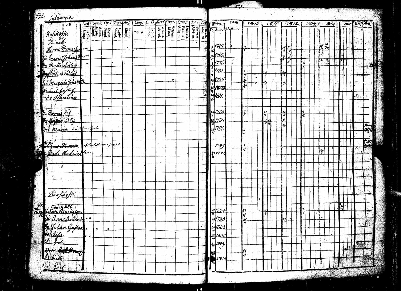 [ kuvat/194.jpg ]