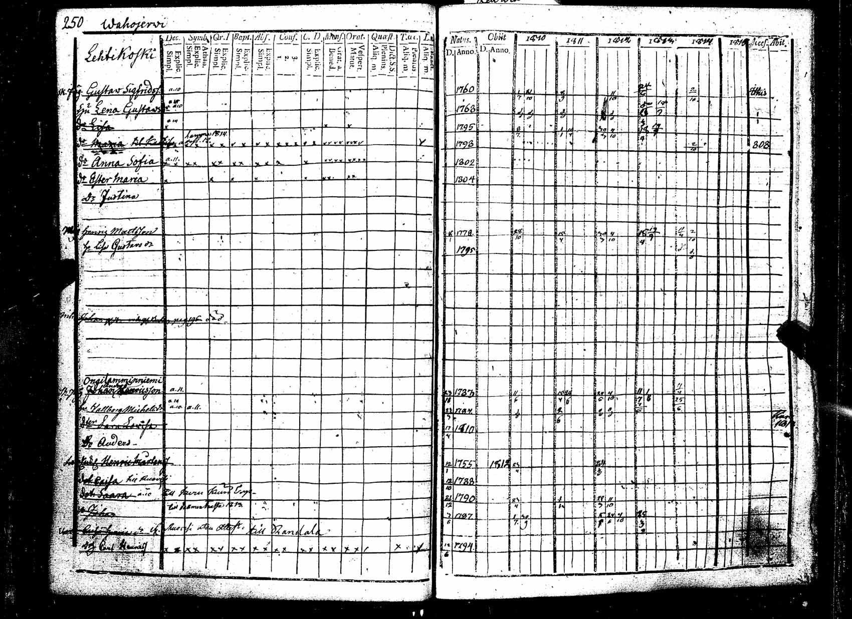 [ kuvat/253.jpg ]