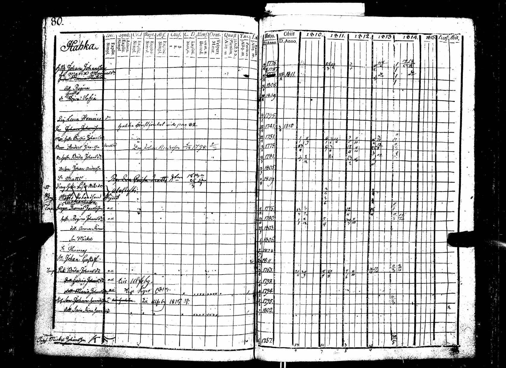 [ kuvat/81.jpg ]