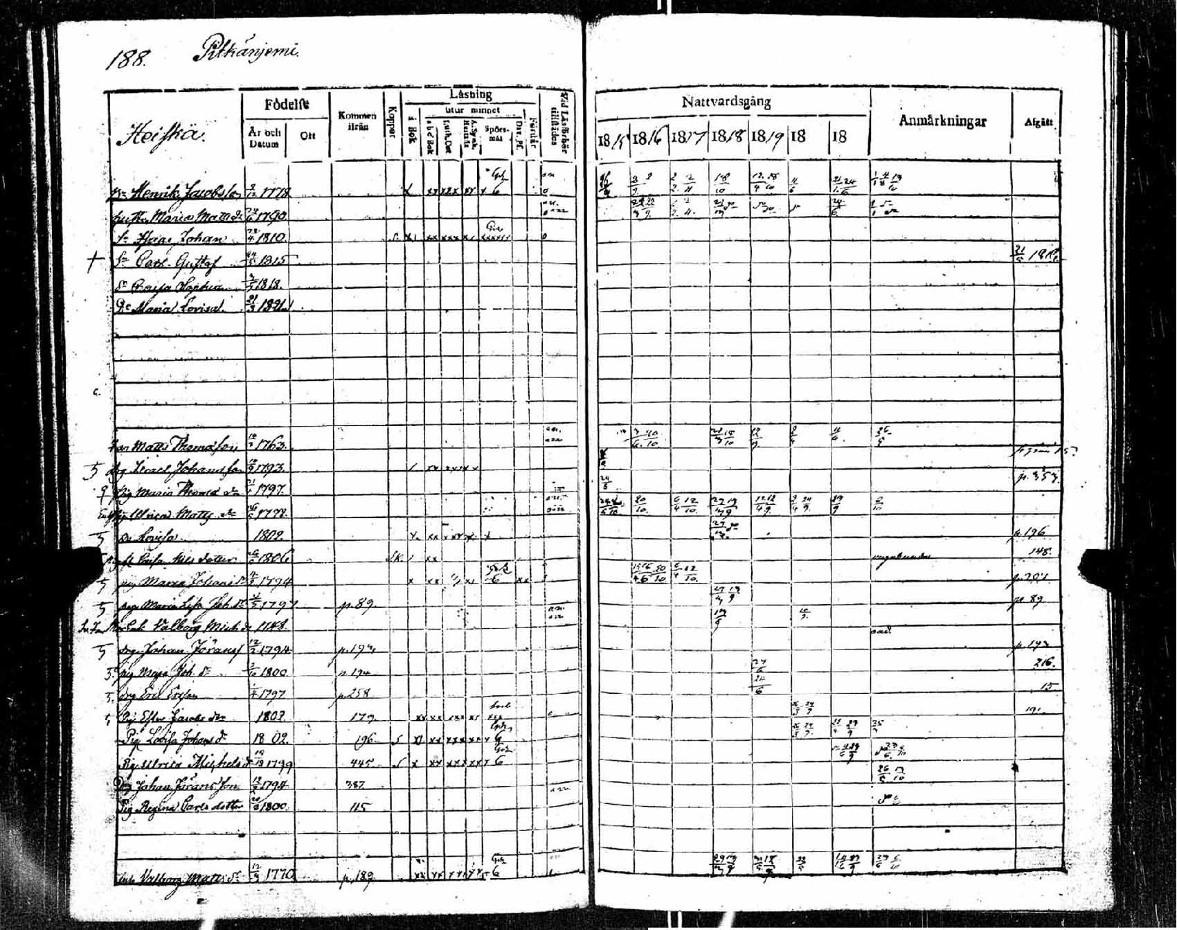 [ kuvat/189.jpg ]