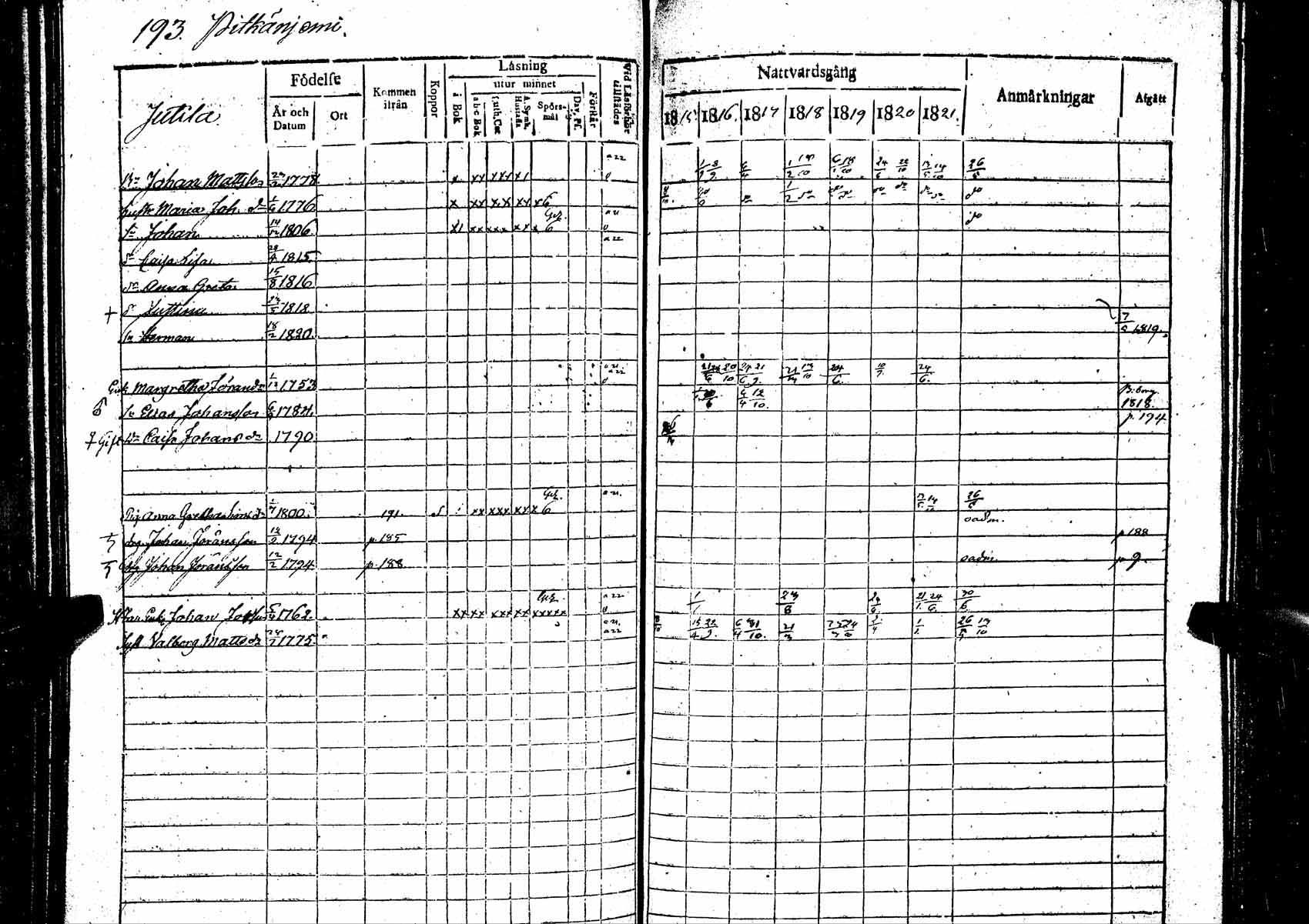 [ kuvat/194.jpg ]