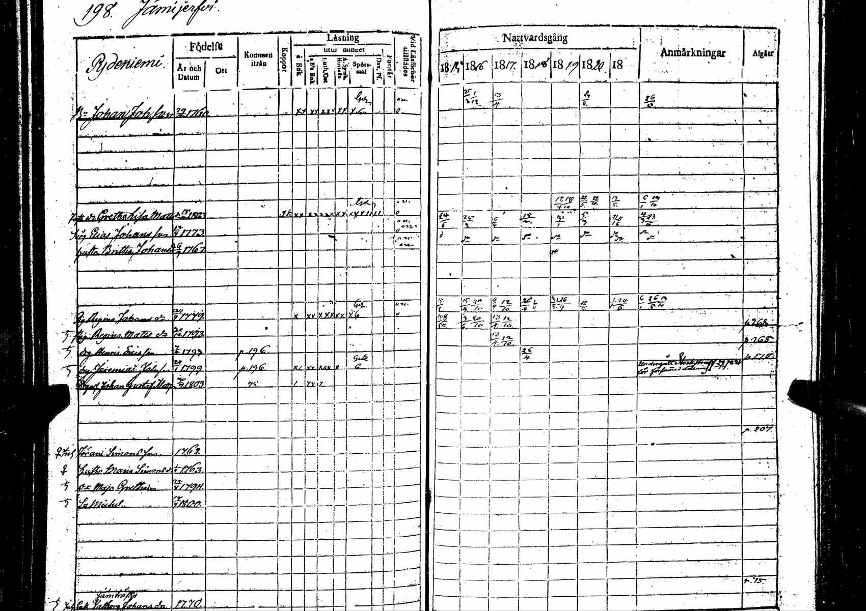 [ kuvat/199.jpg ]