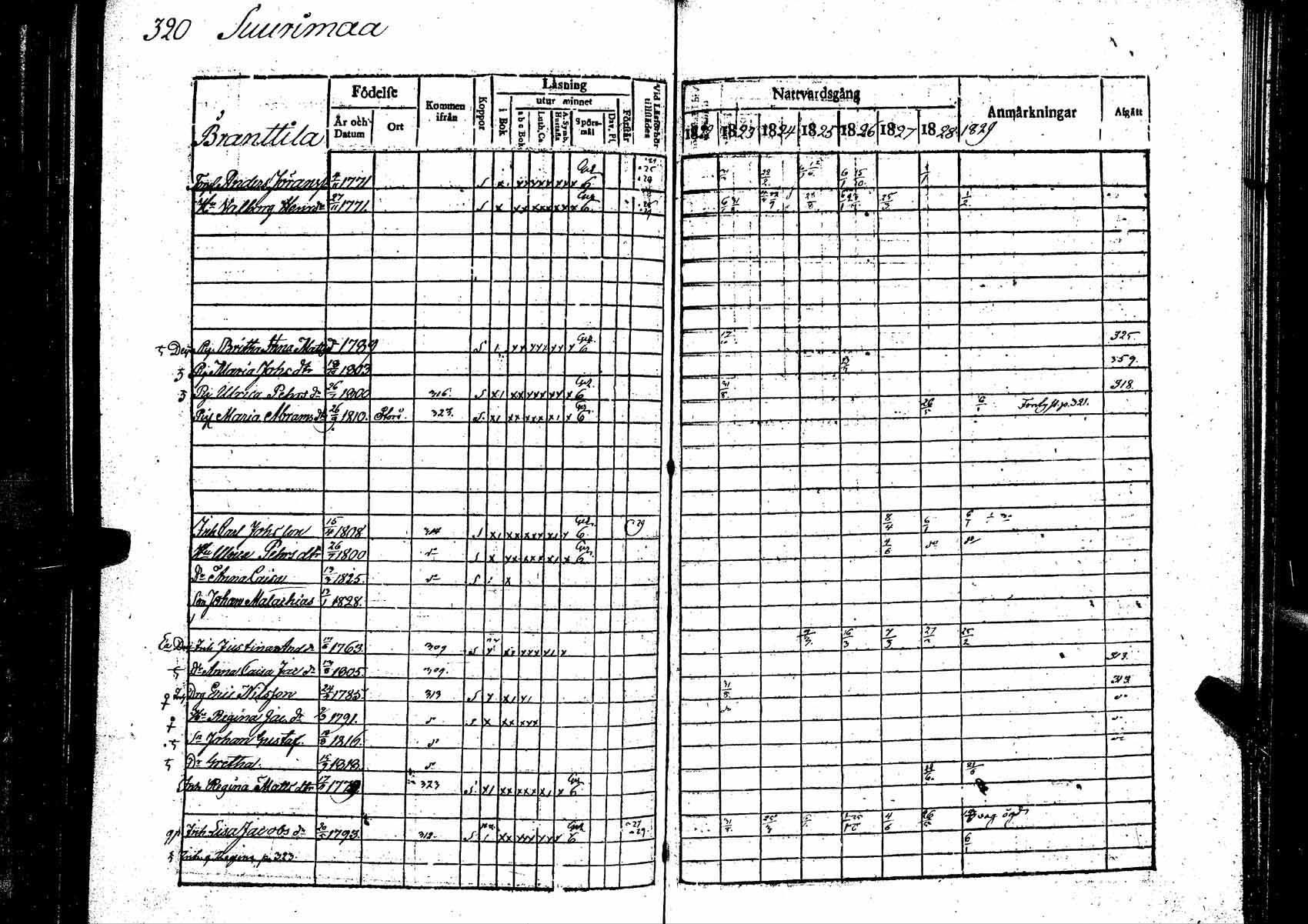 [ kuvat/322.jpg ]