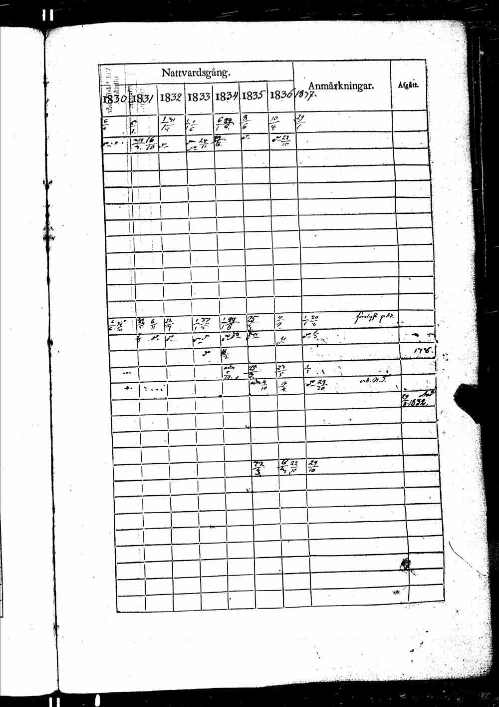 [ kuvat/224.jpg ]