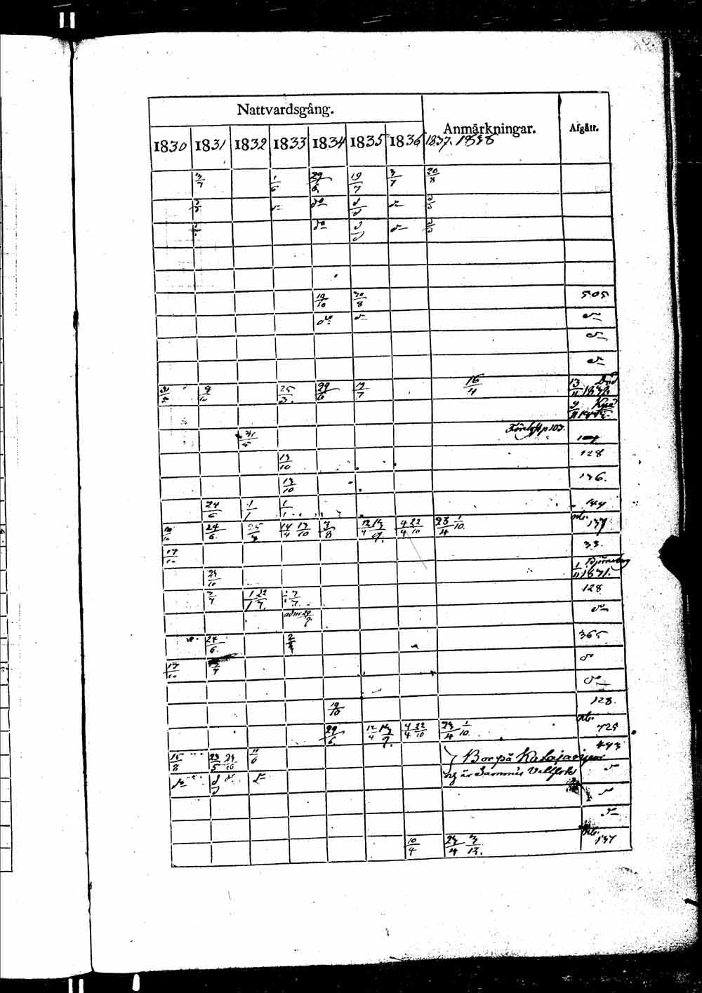 [ kuvat/254.jpg ]