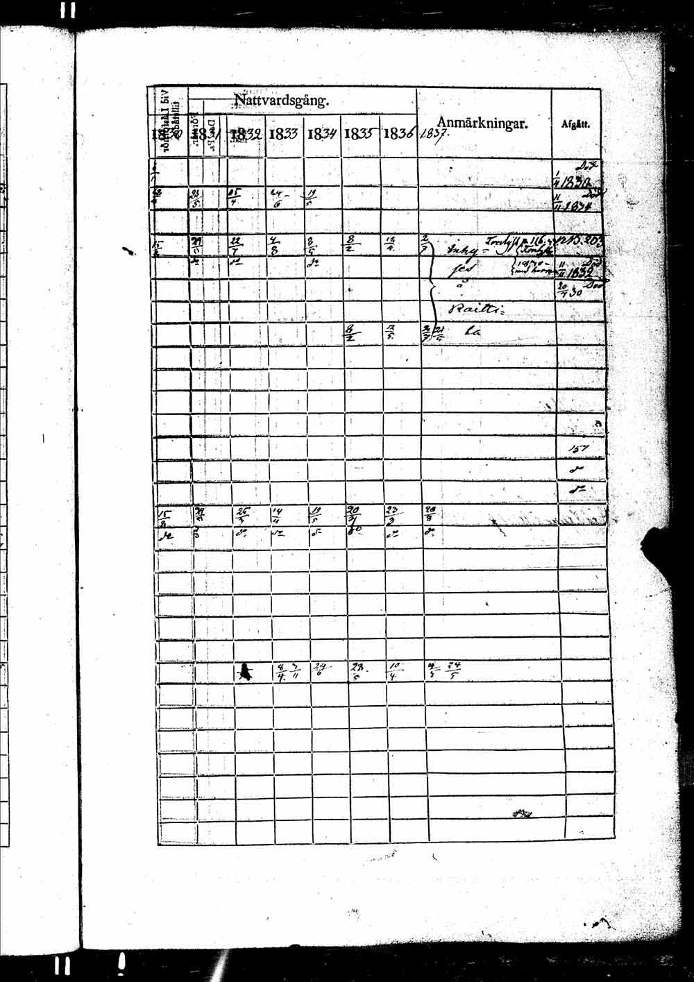 [ kuvat/310.jpg ]