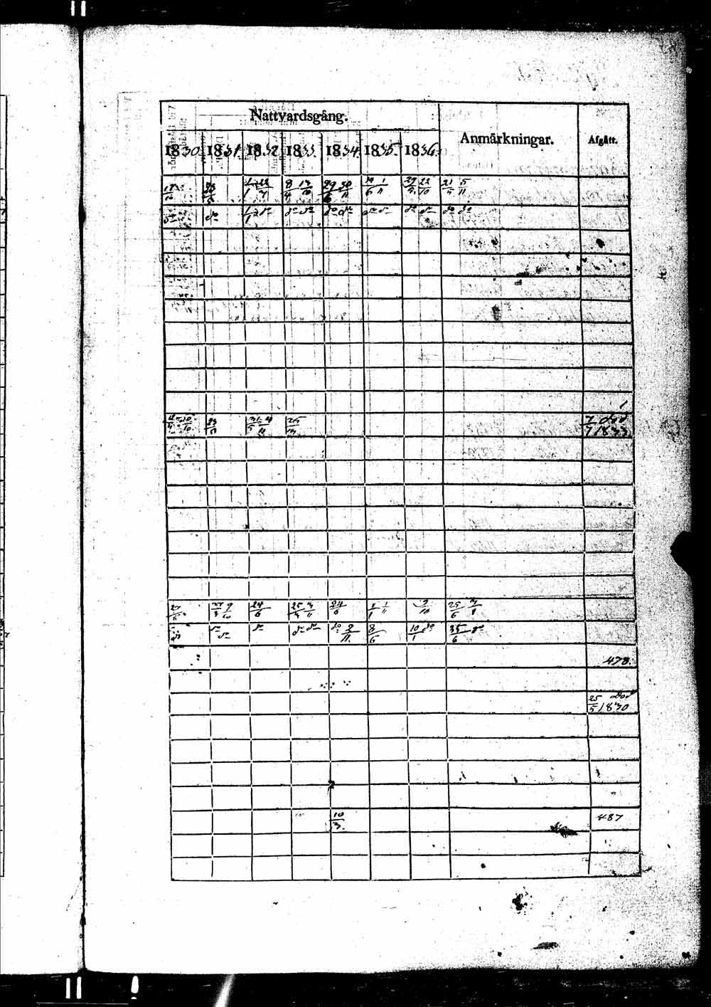 [ kuvat/372.jpg ]