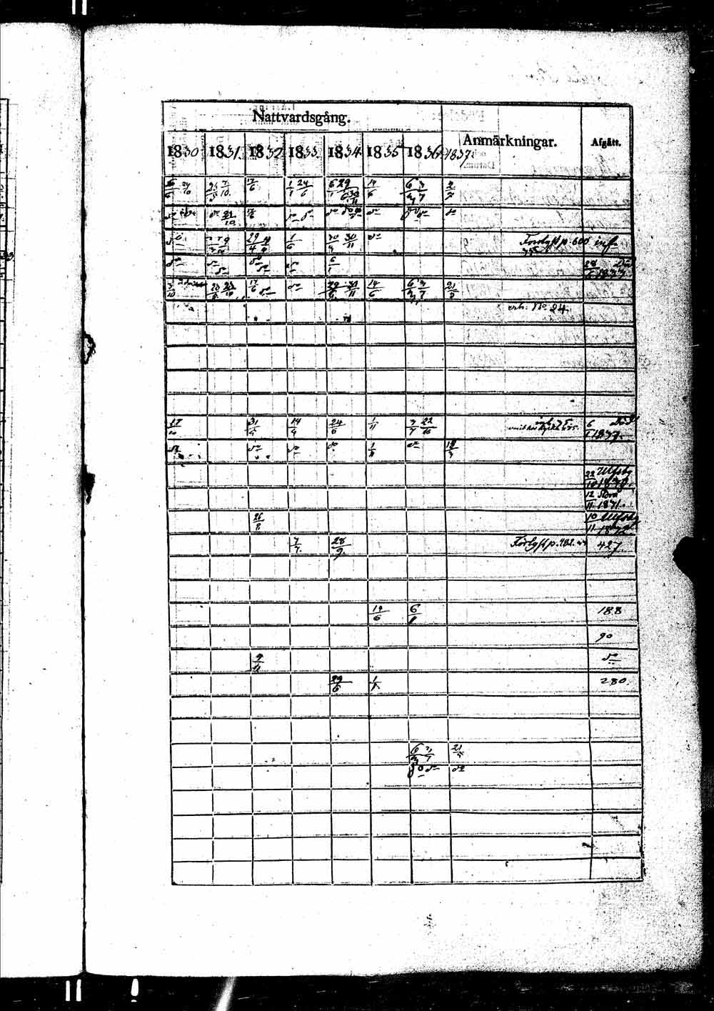 [ kuvat/374.jpg ]