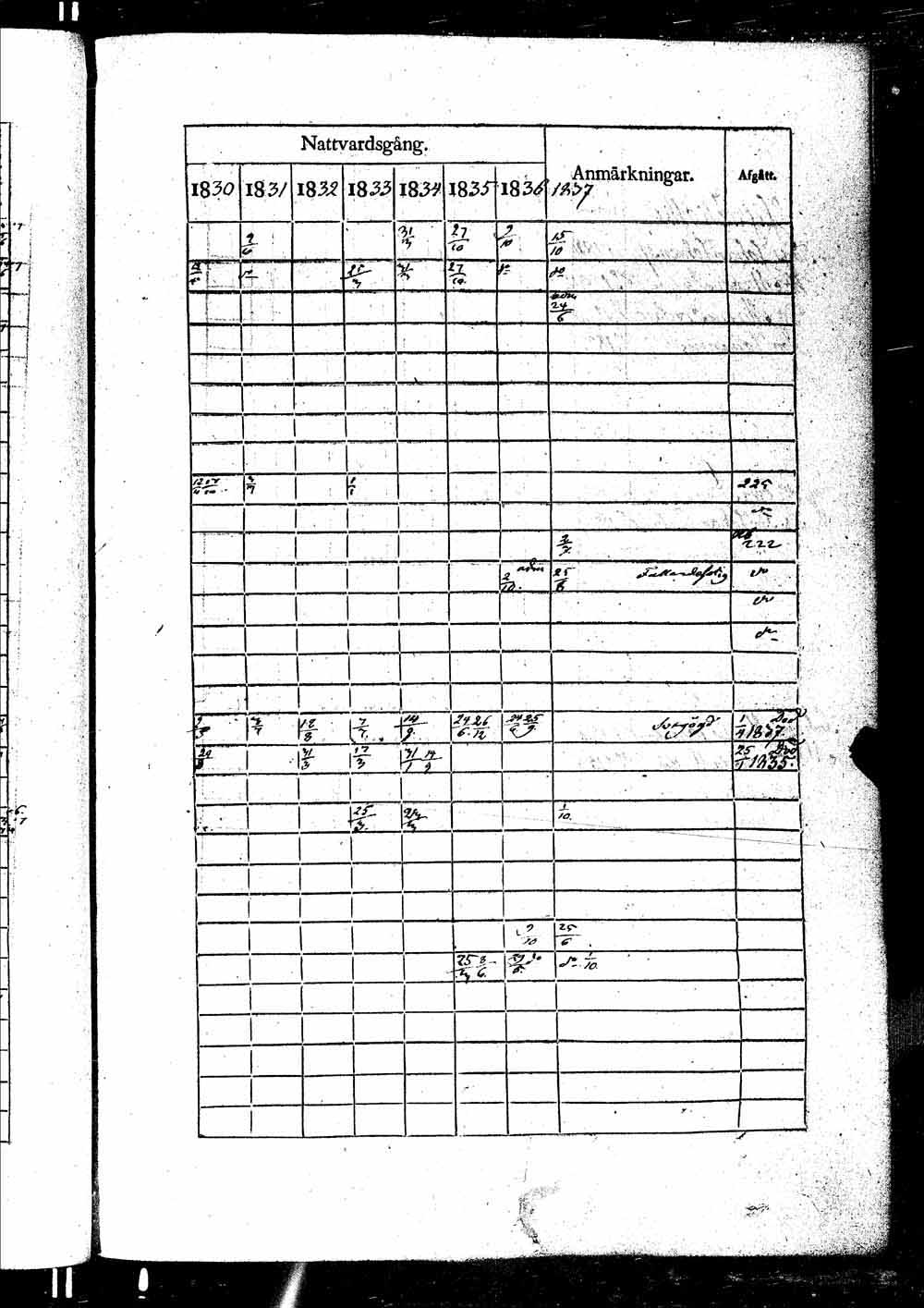 [ kuvat/450.jpg ]