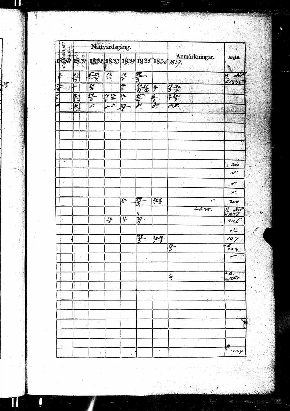 [ kuvat/454.jpg ]