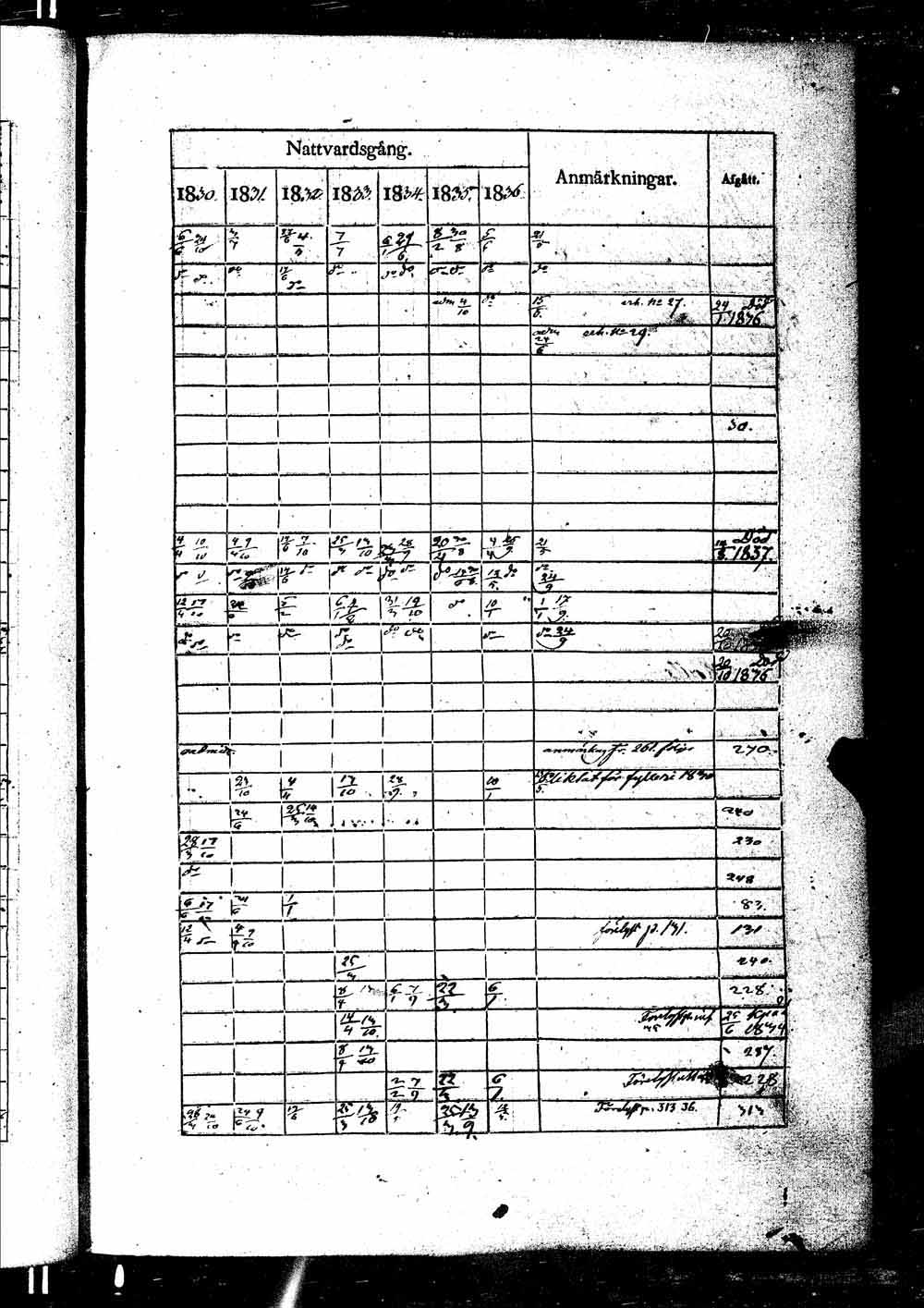 [ kuvat/476.jpg ]