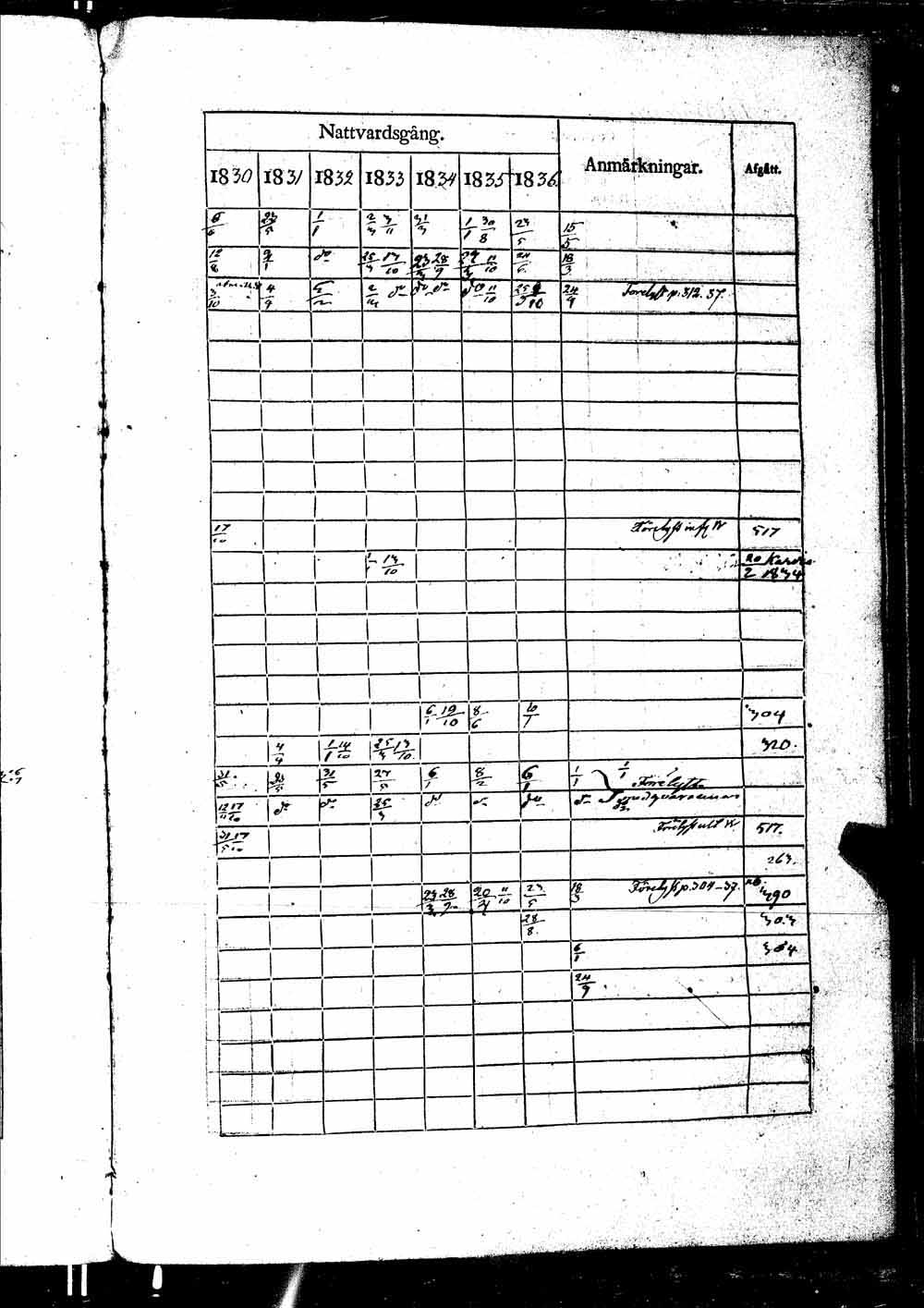 [ kuvat/614.jpg ]