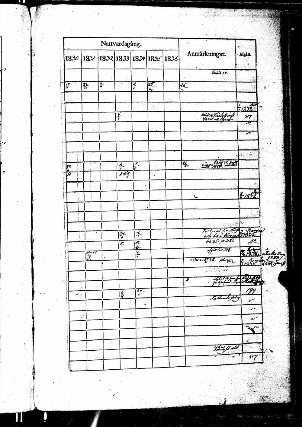 [ kuvat/632.jpg ]