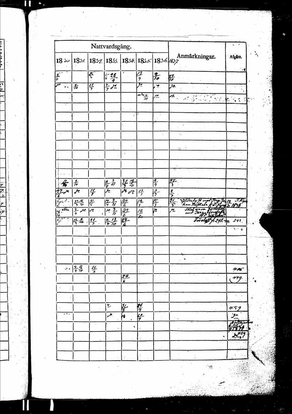 [ kuvat/892.jpg ]