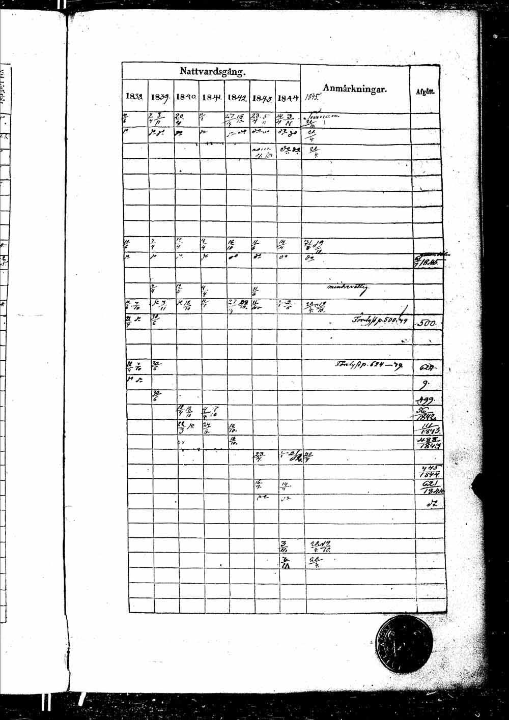 [ kuvat/1250.jpg ]