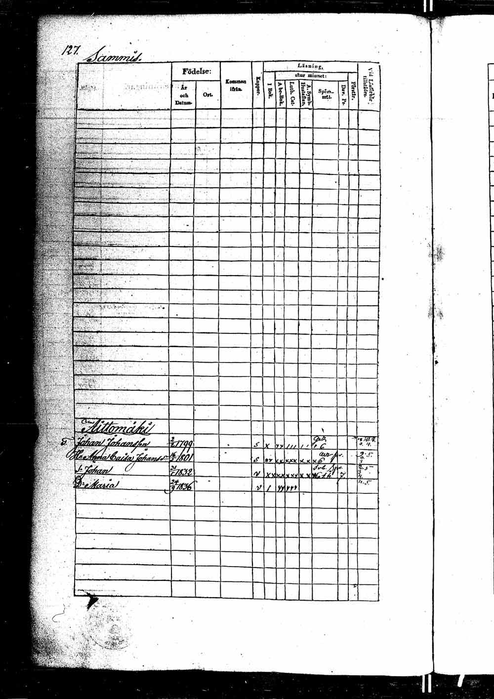 [ kuvat/255.jpg ]