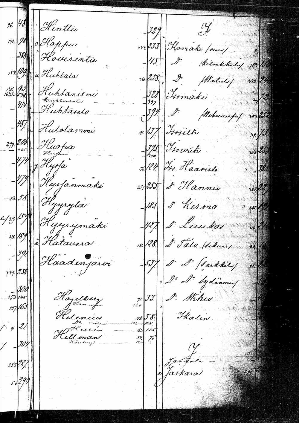 [ kuvat/1082.jpg ]