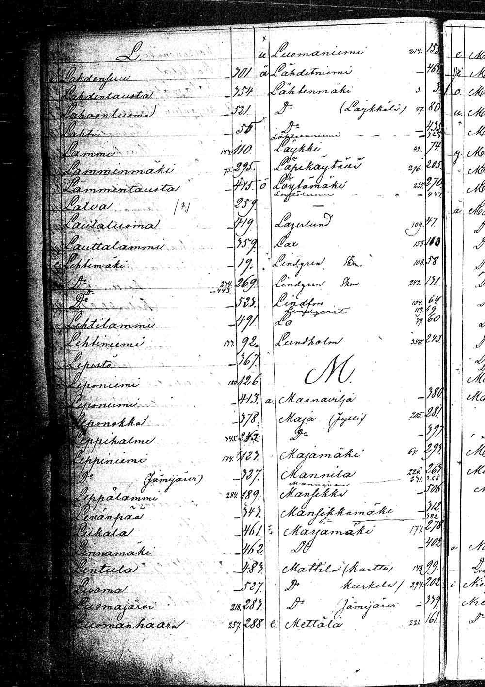 [ kuvat/1085.jpg ]