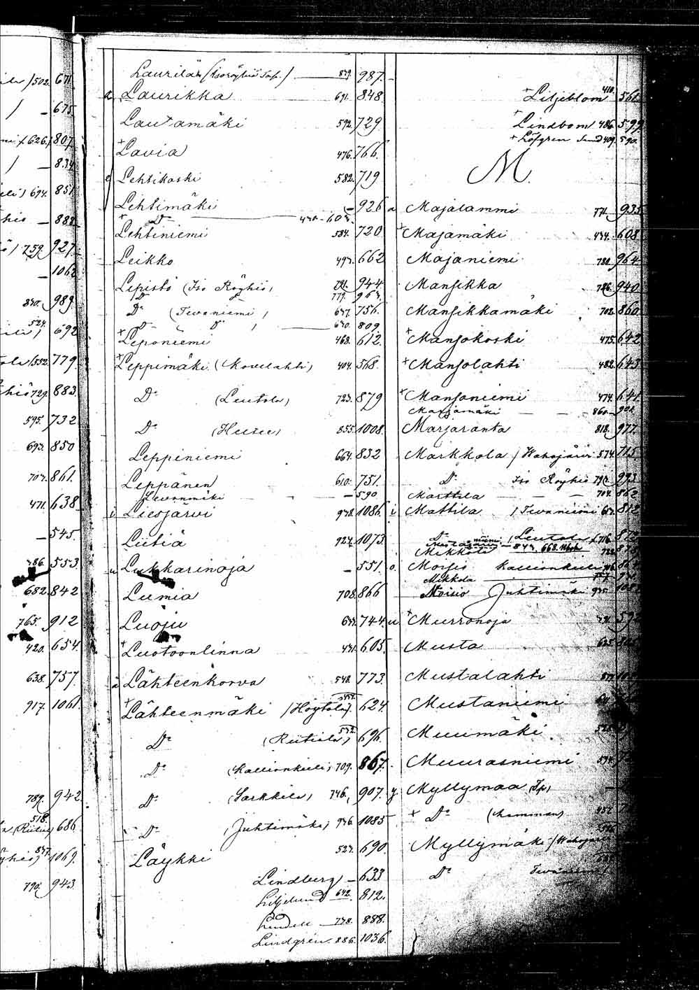 [ kuvat/2212.jpg ]