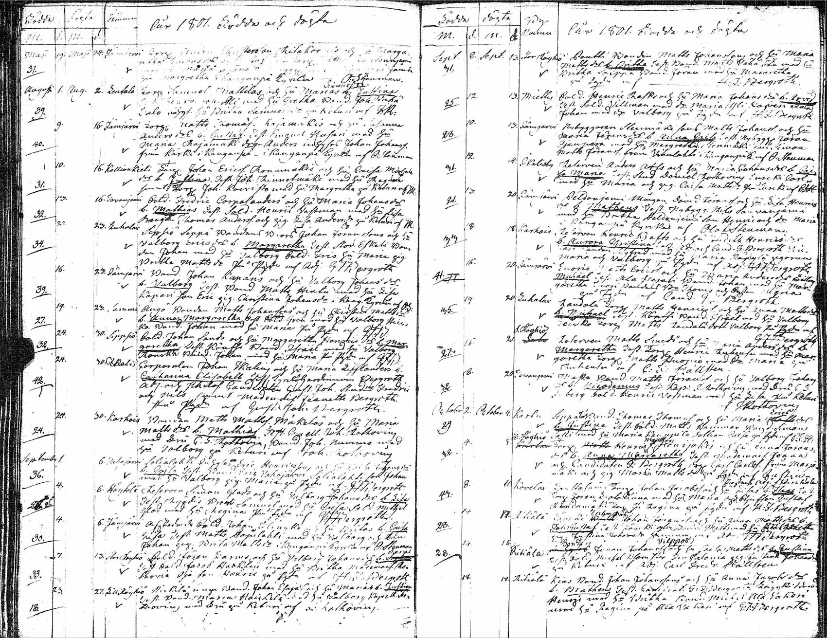 [ kuvat/122.jpg ]