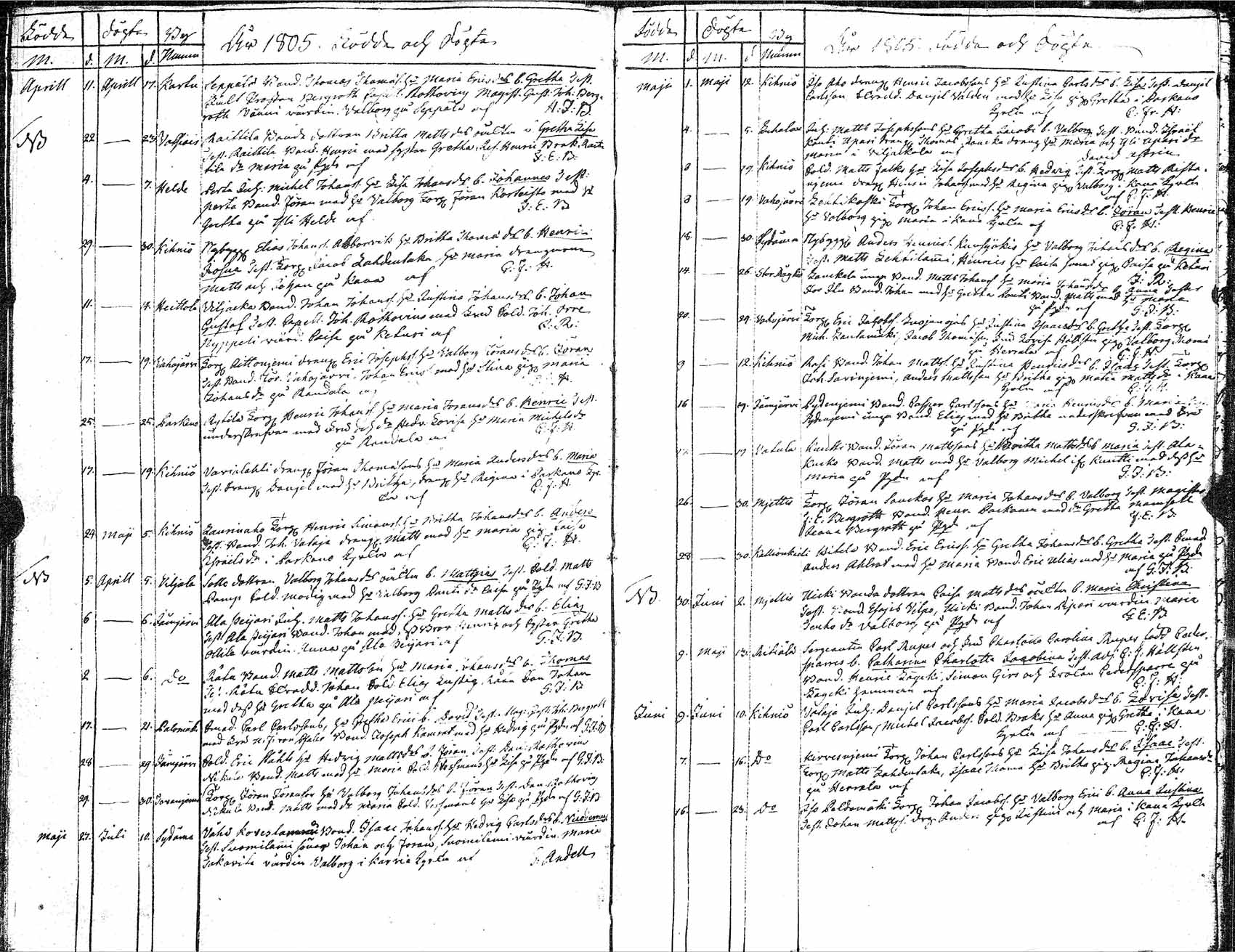 [ kuvat/146.jpg ]