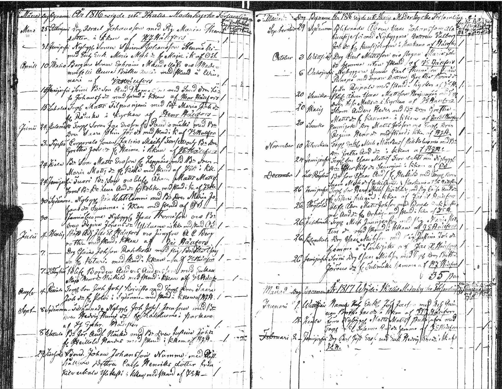 [ kuvat/192.jpg ]