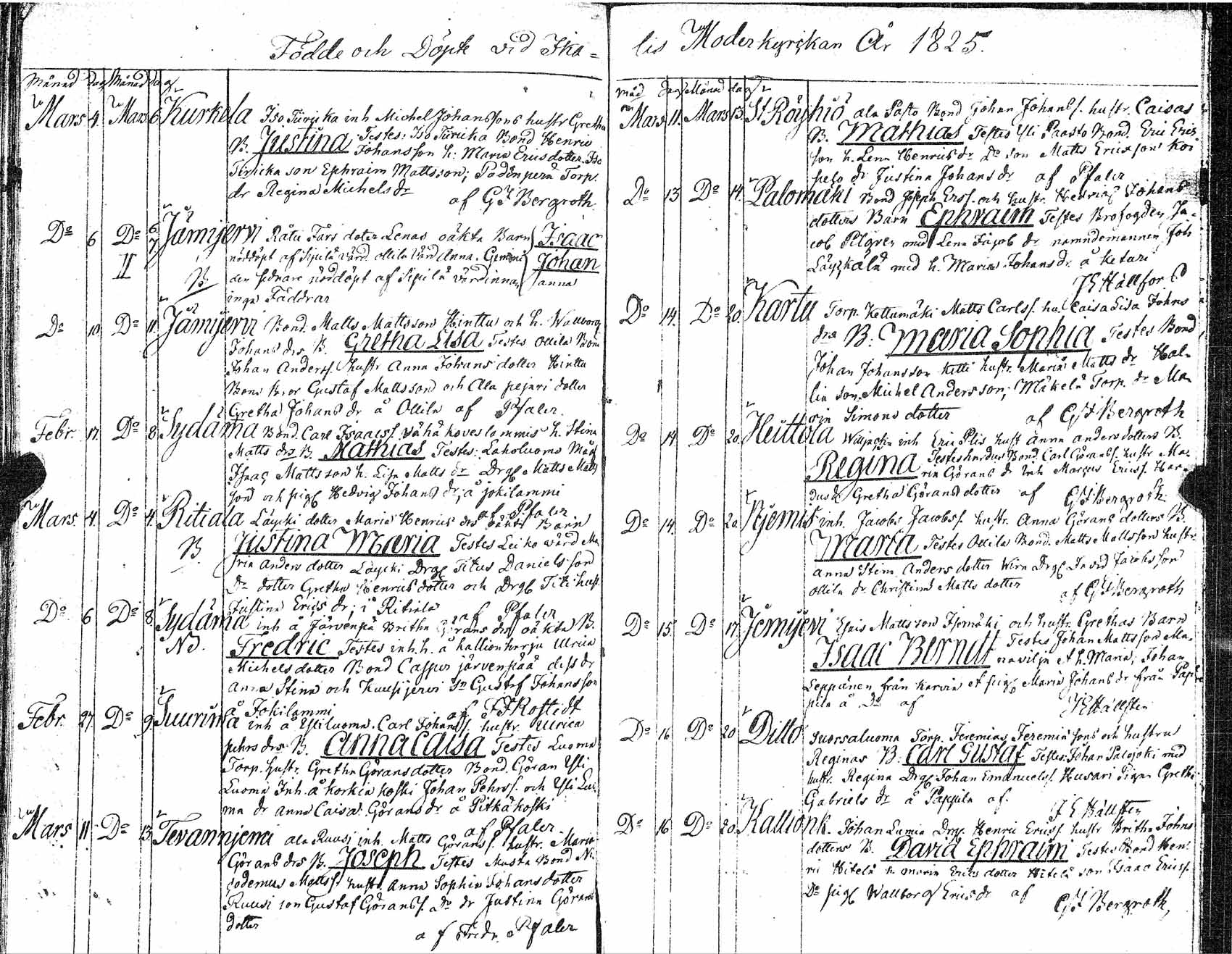 [ kuvat/195.jpg ]