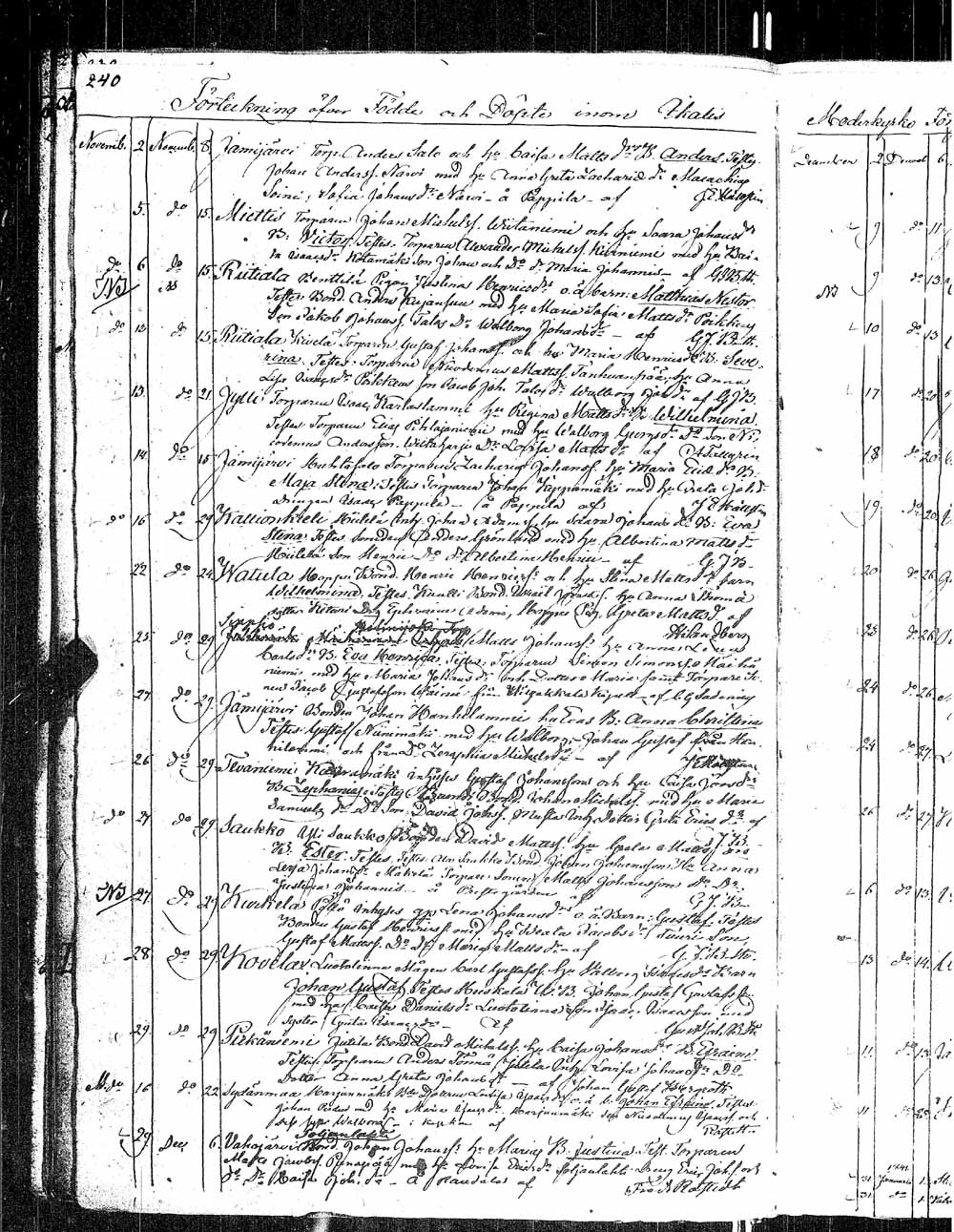 [ kuvat/144.jpg ]