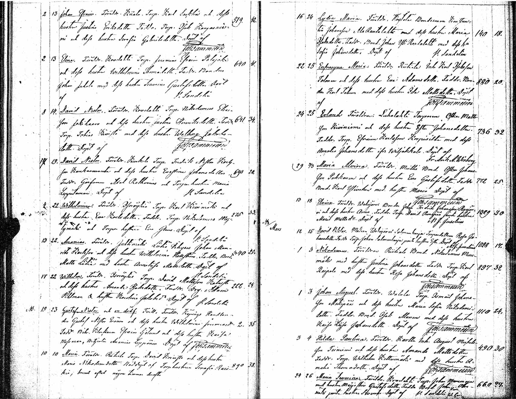 [ kuvat/220.jpg ]