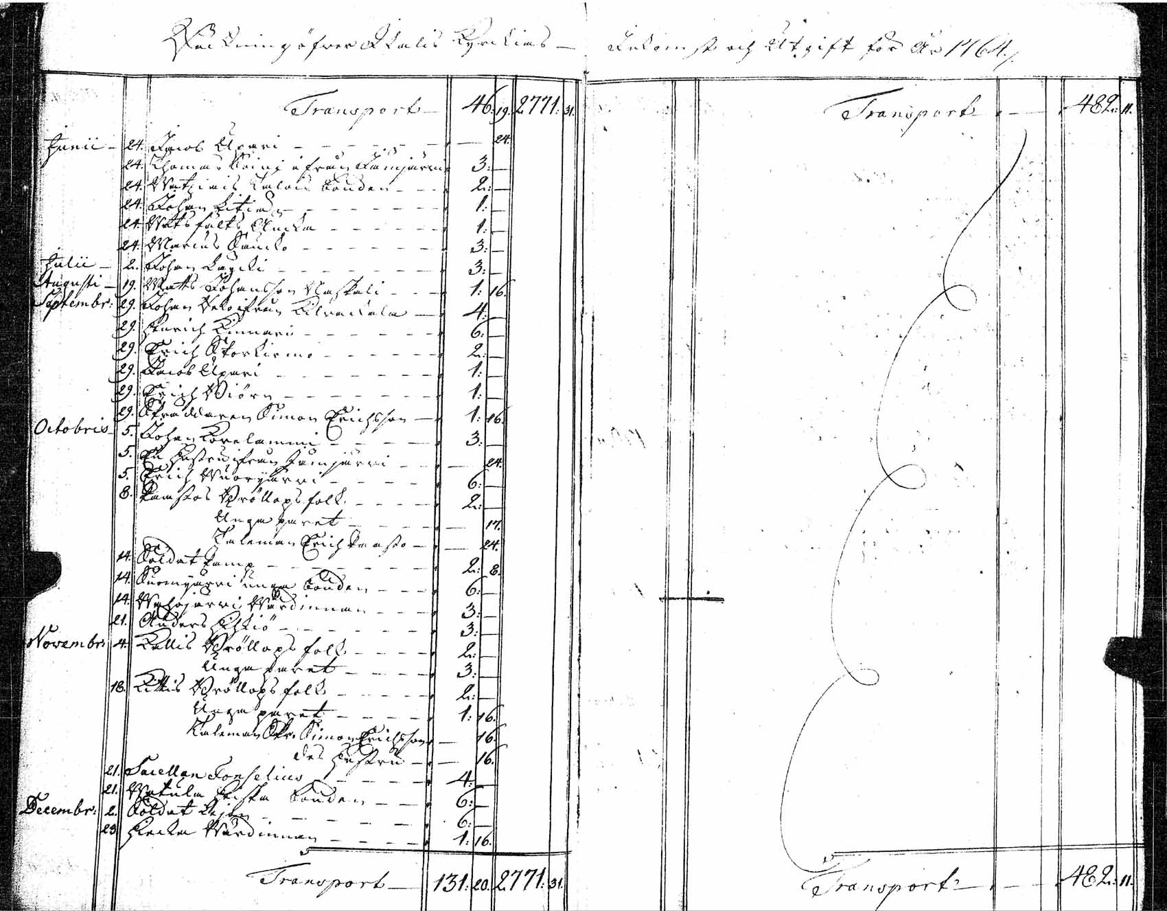 [ kuvat/124.jpg ]