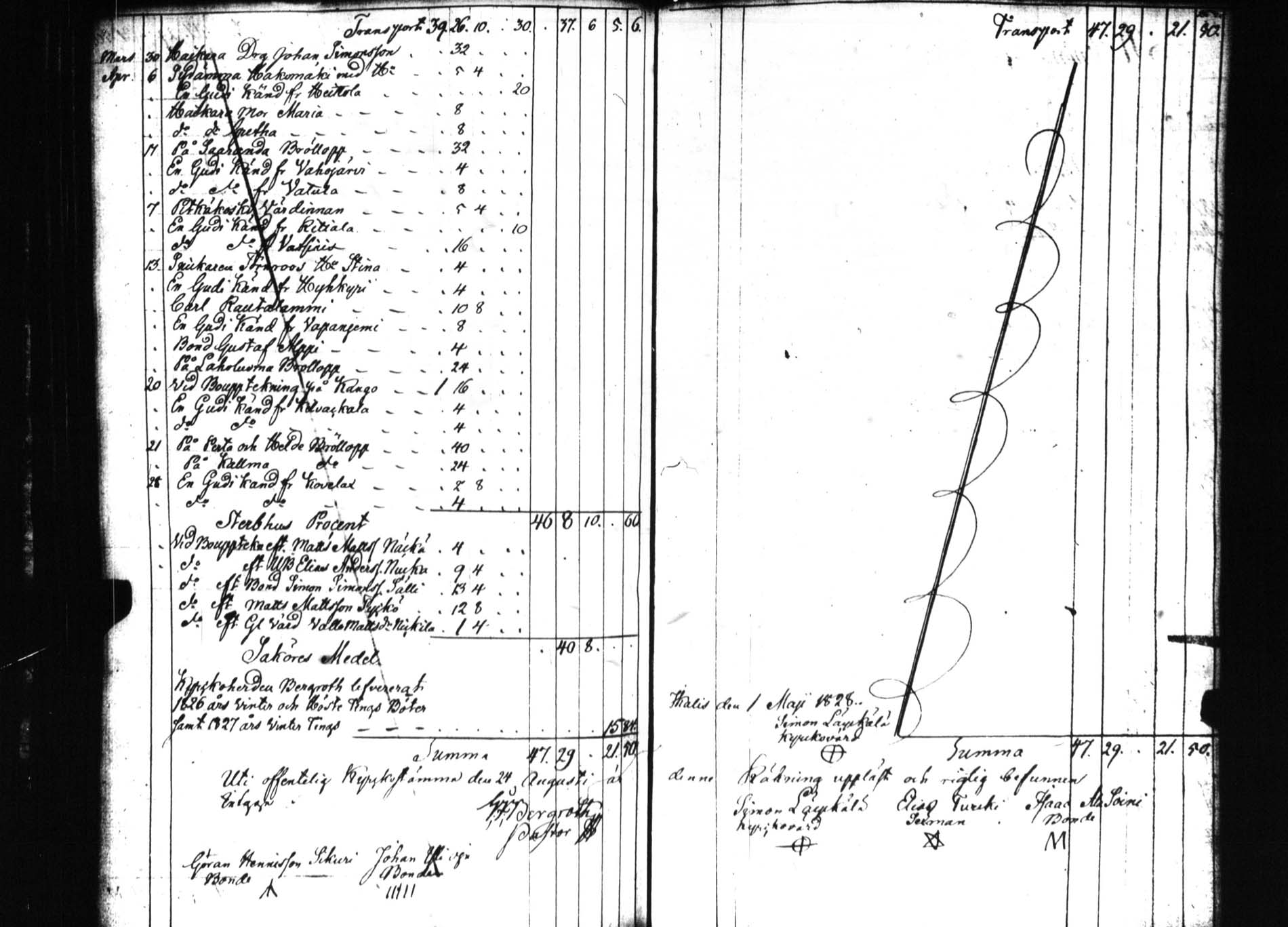 [ kuvat/145.jpg ]