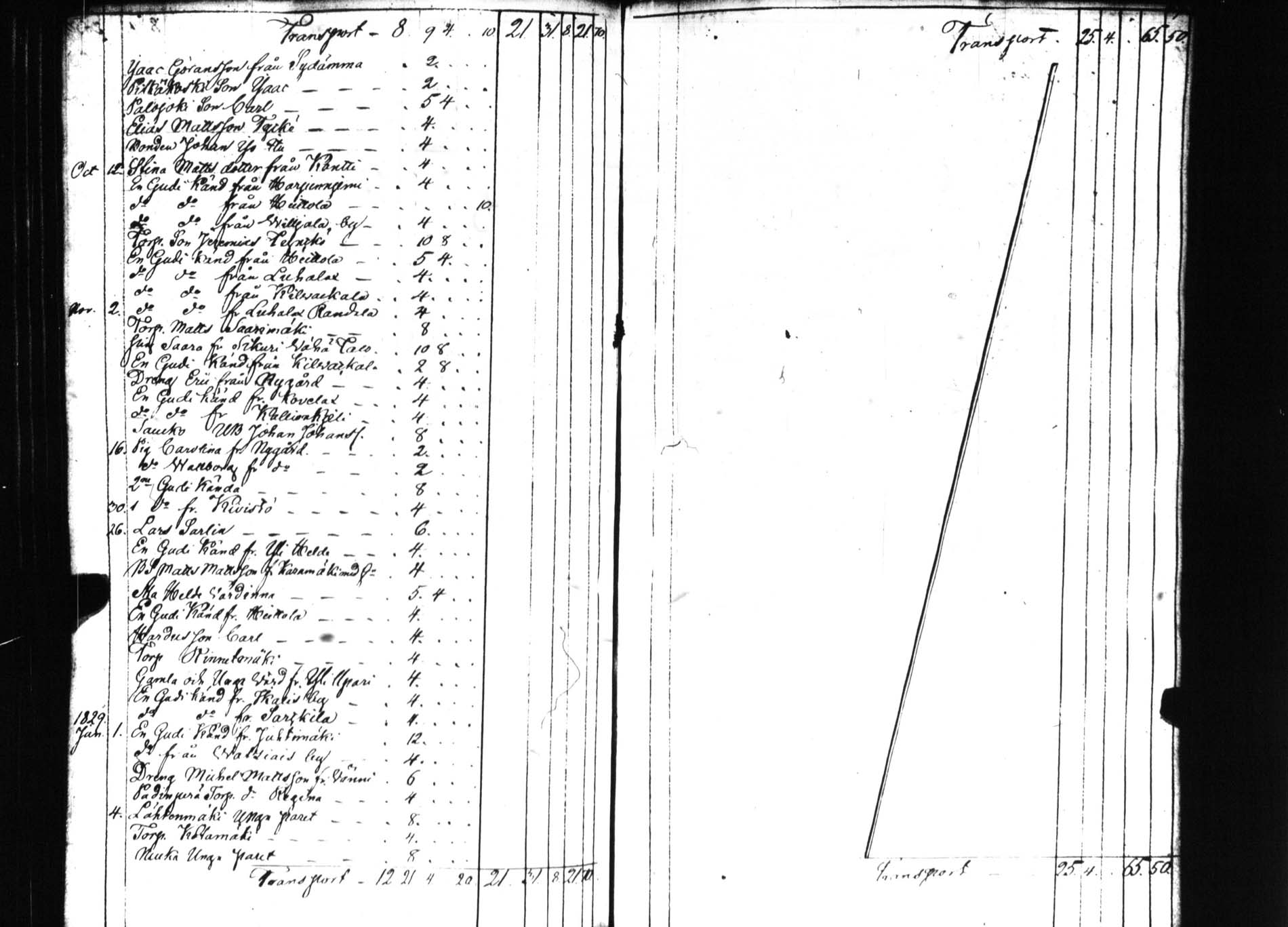 [ kuvat/148.jpg ]