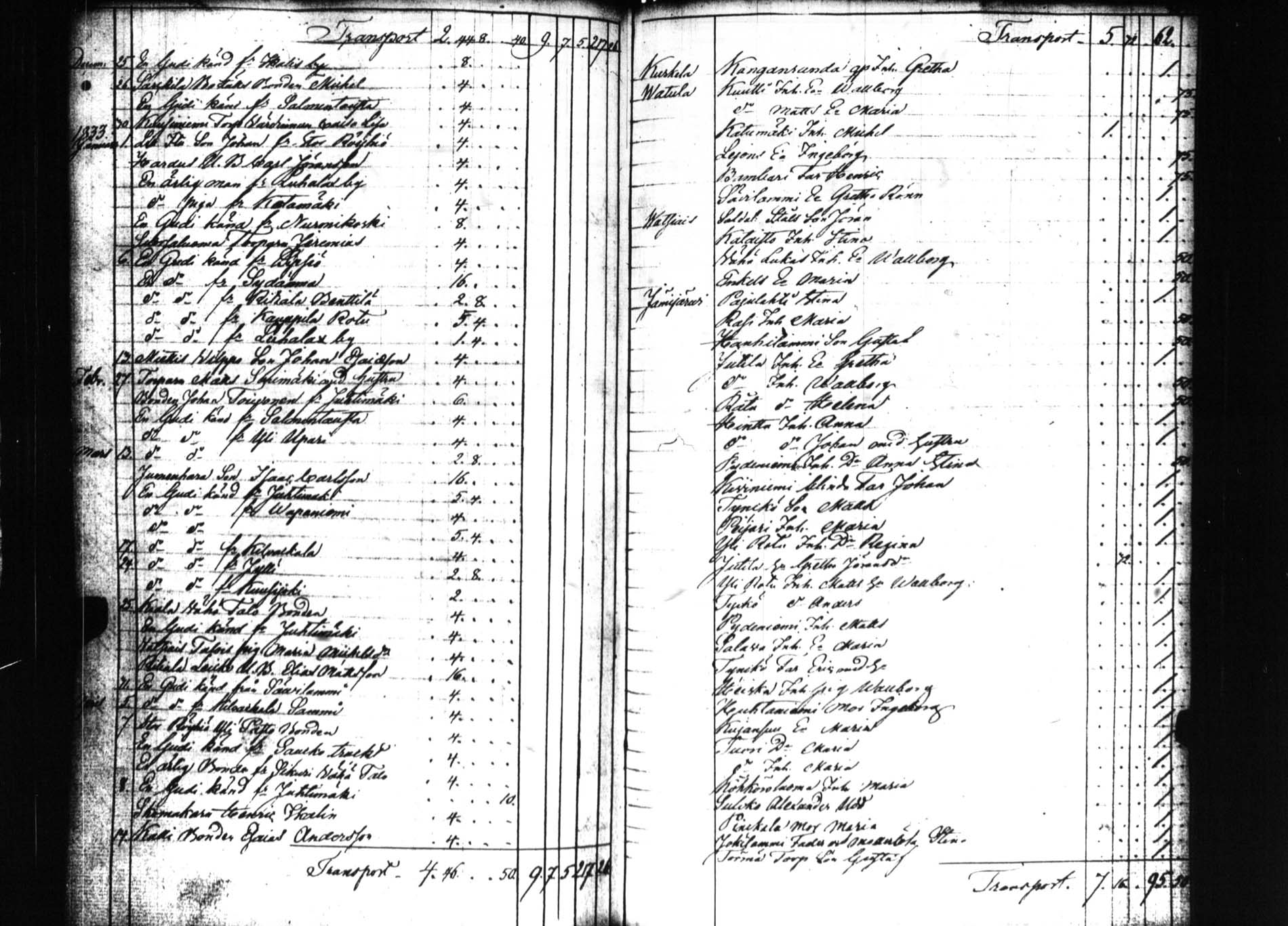 [ kuvat/165.jpg ]