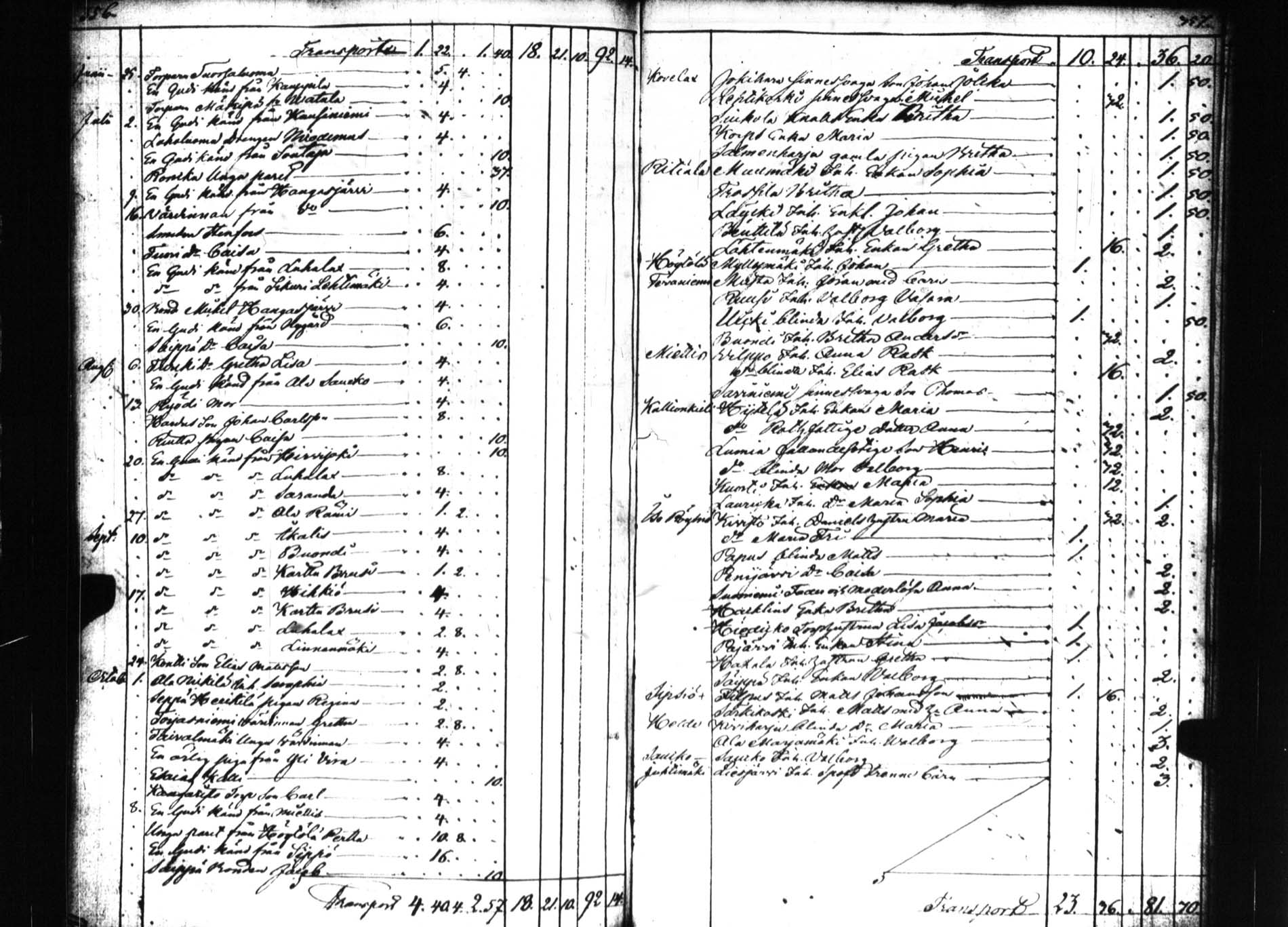 [ kuvat/192.jpg ]
