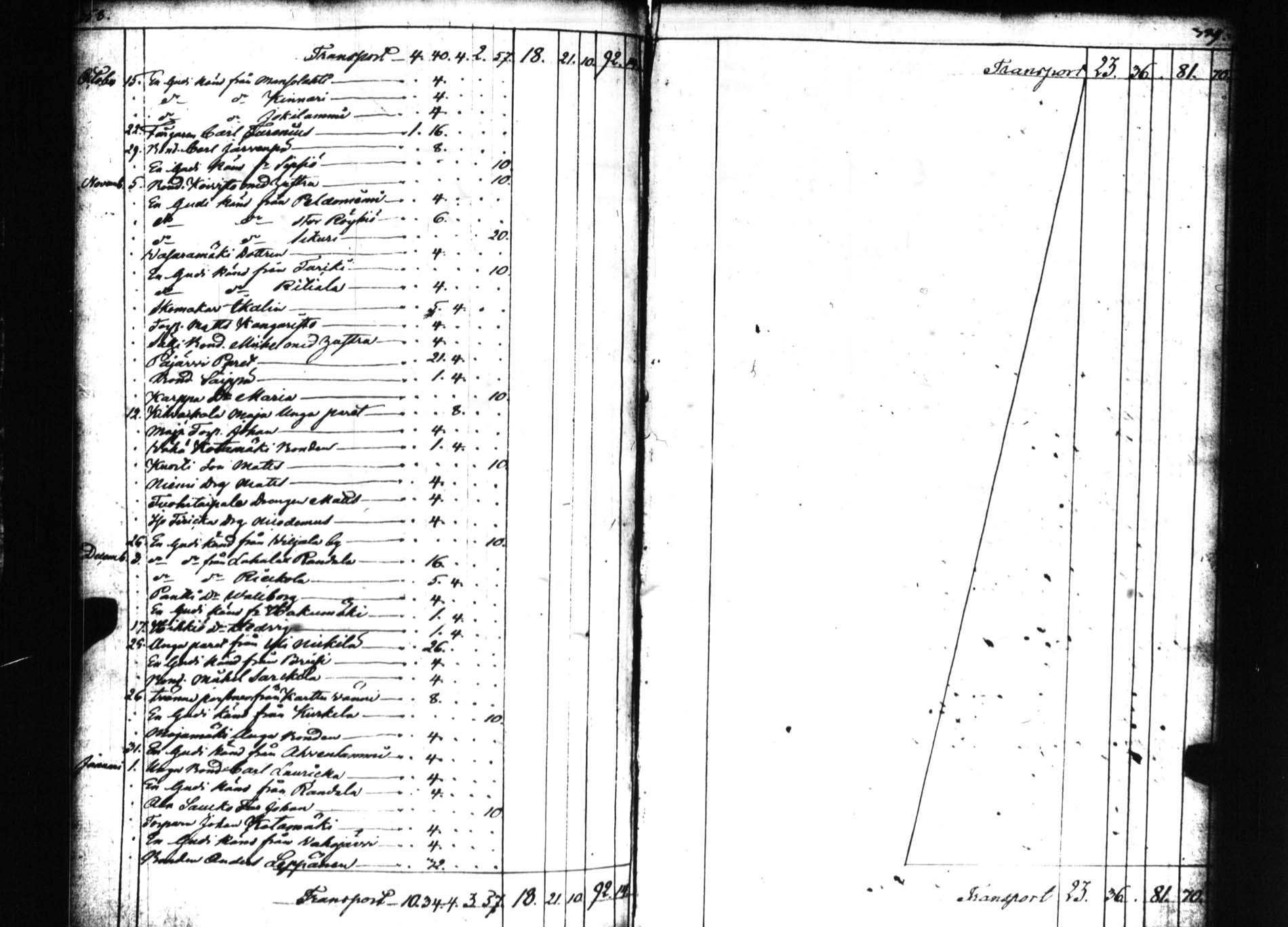 [ kuvat/193.jpg ]