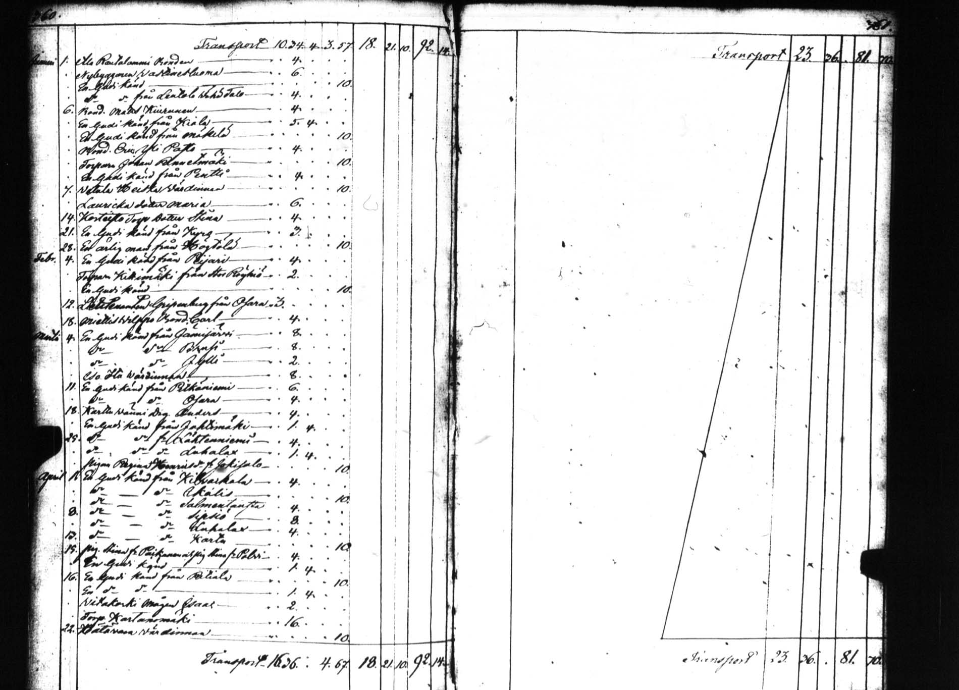 [ kuvat/194.jpg ]
