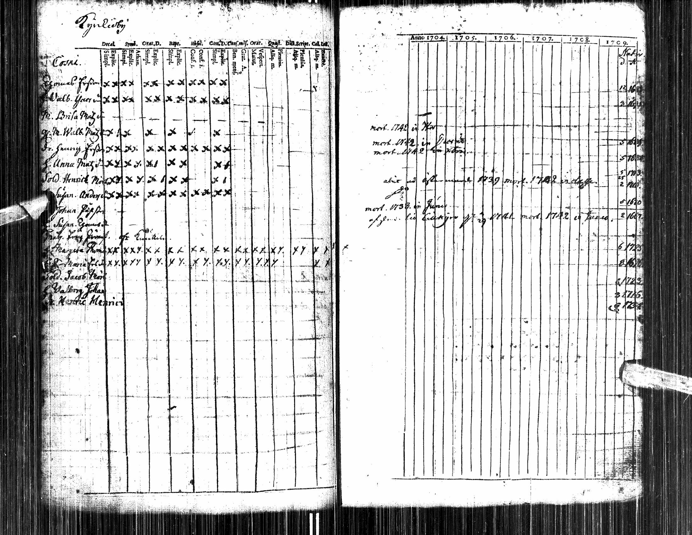 [ kuvat/223.jpg ]