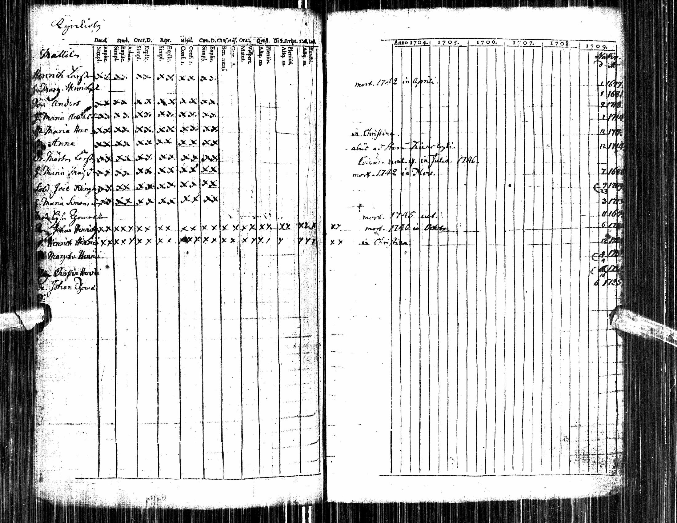 [ kuvat/231.jpg ]
