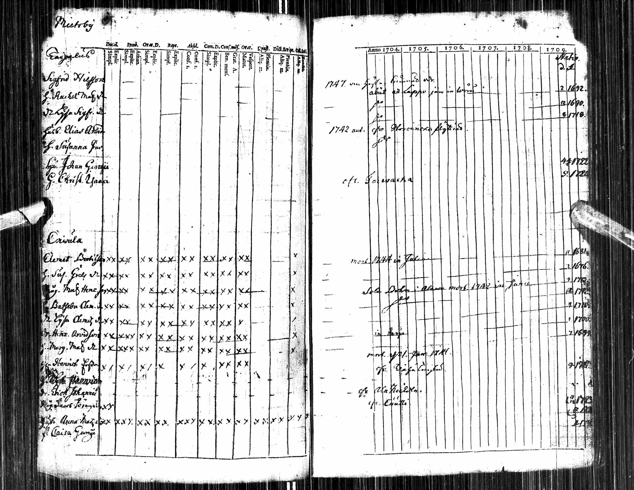 [ kuvat/242.jpg ]