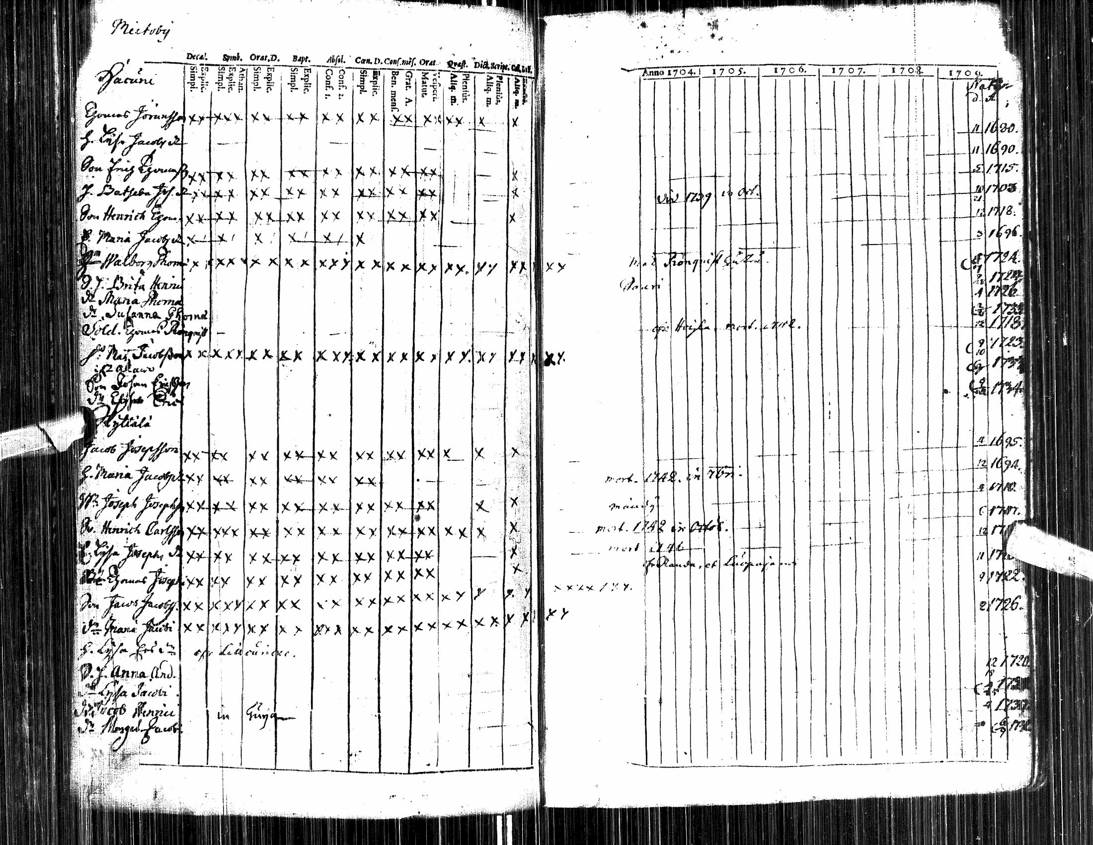 [ kuvat/246.jpg ]