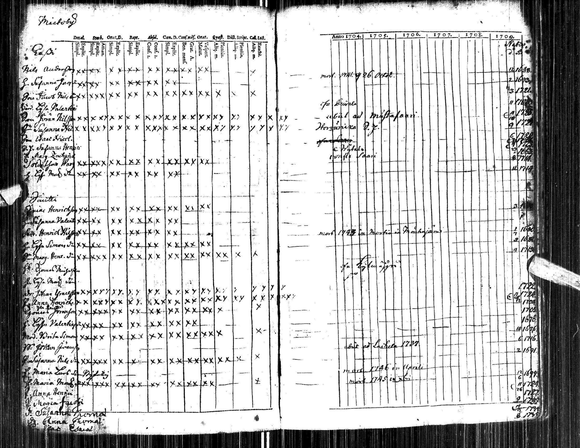[ kuvat/248.jpg ]