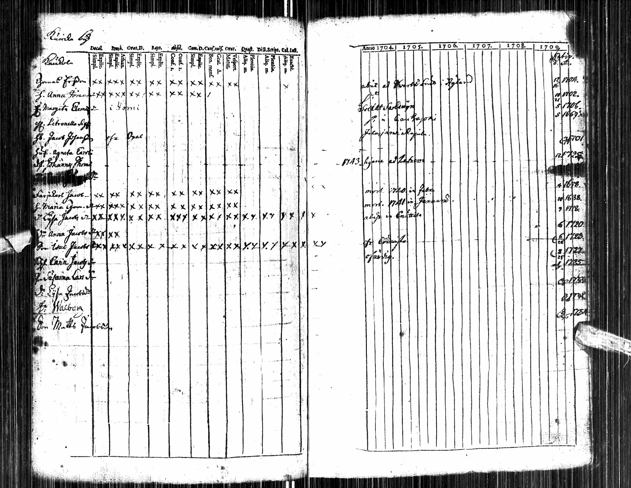[ kuvat/253.jpg ]
