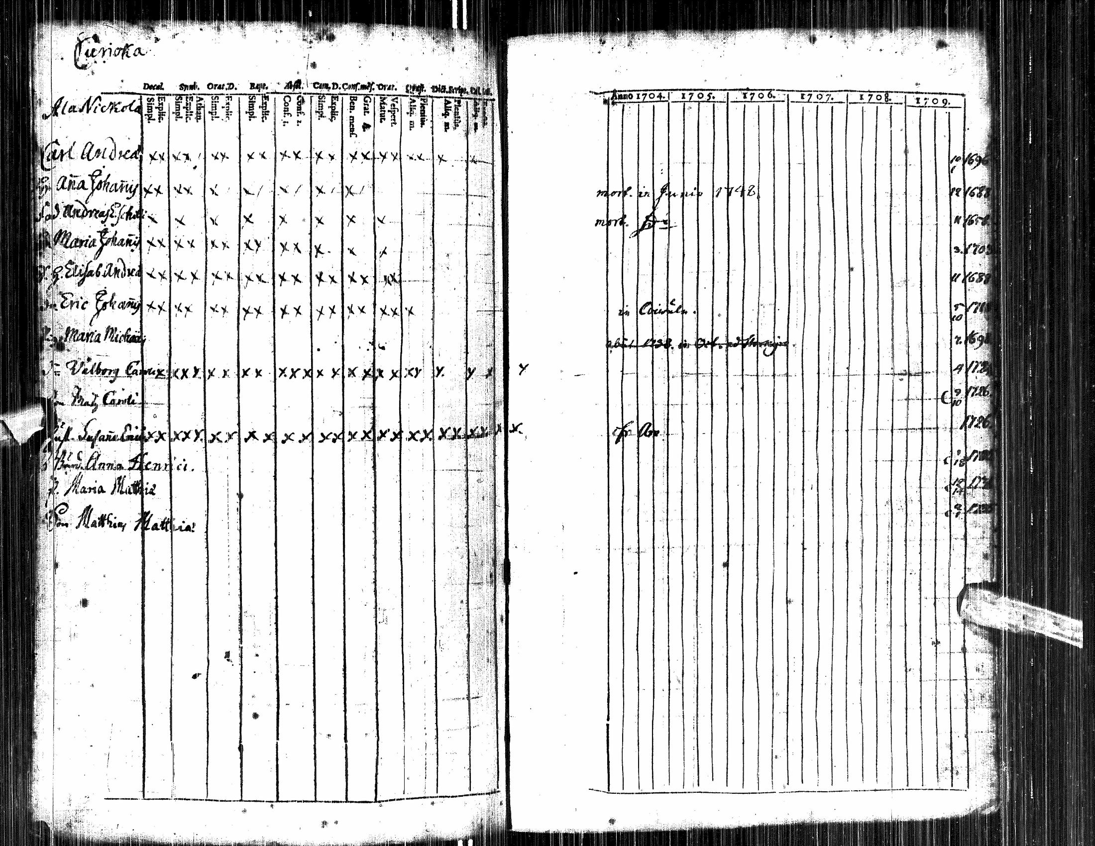 [ kuvat/273.jpg ]