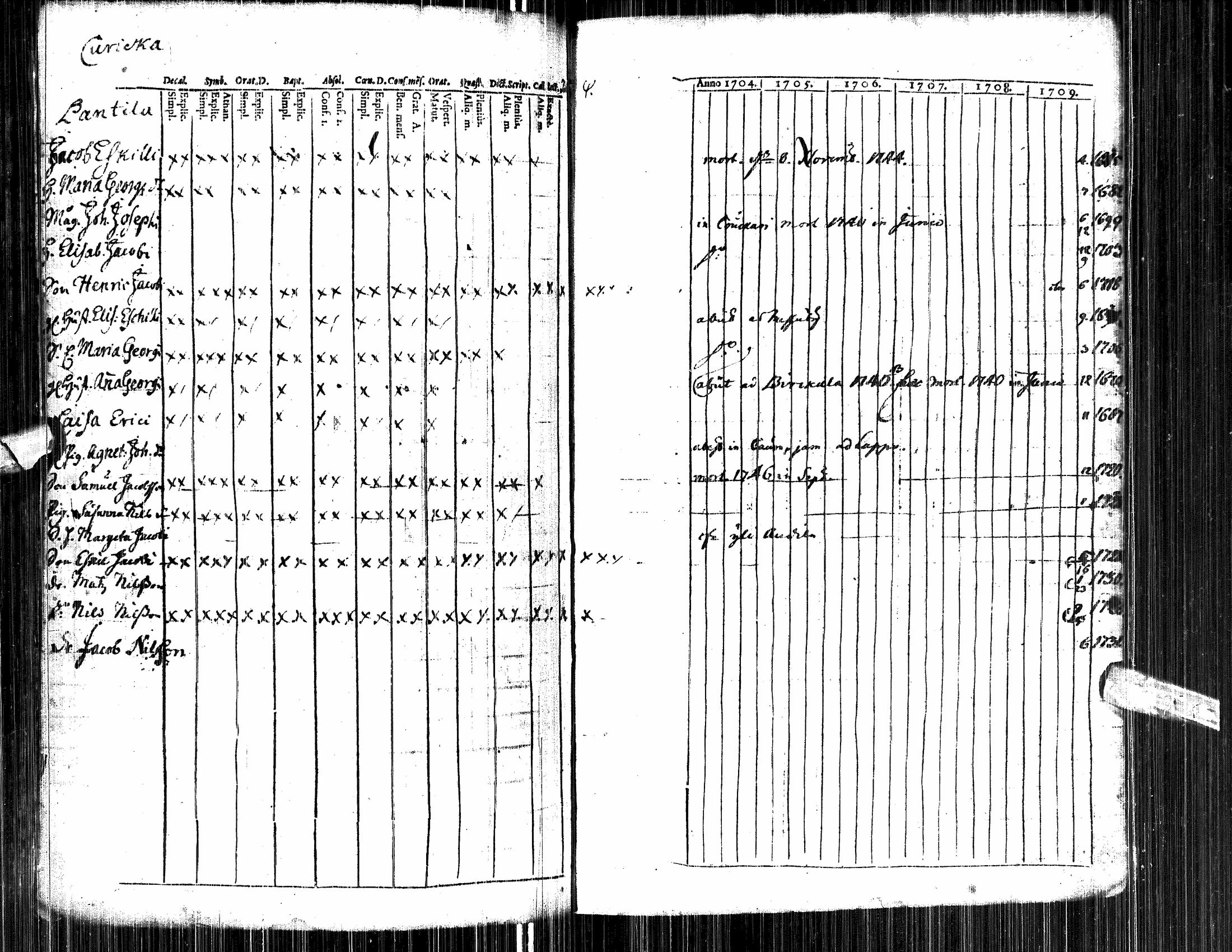 [ kuvat/275.jpg ]