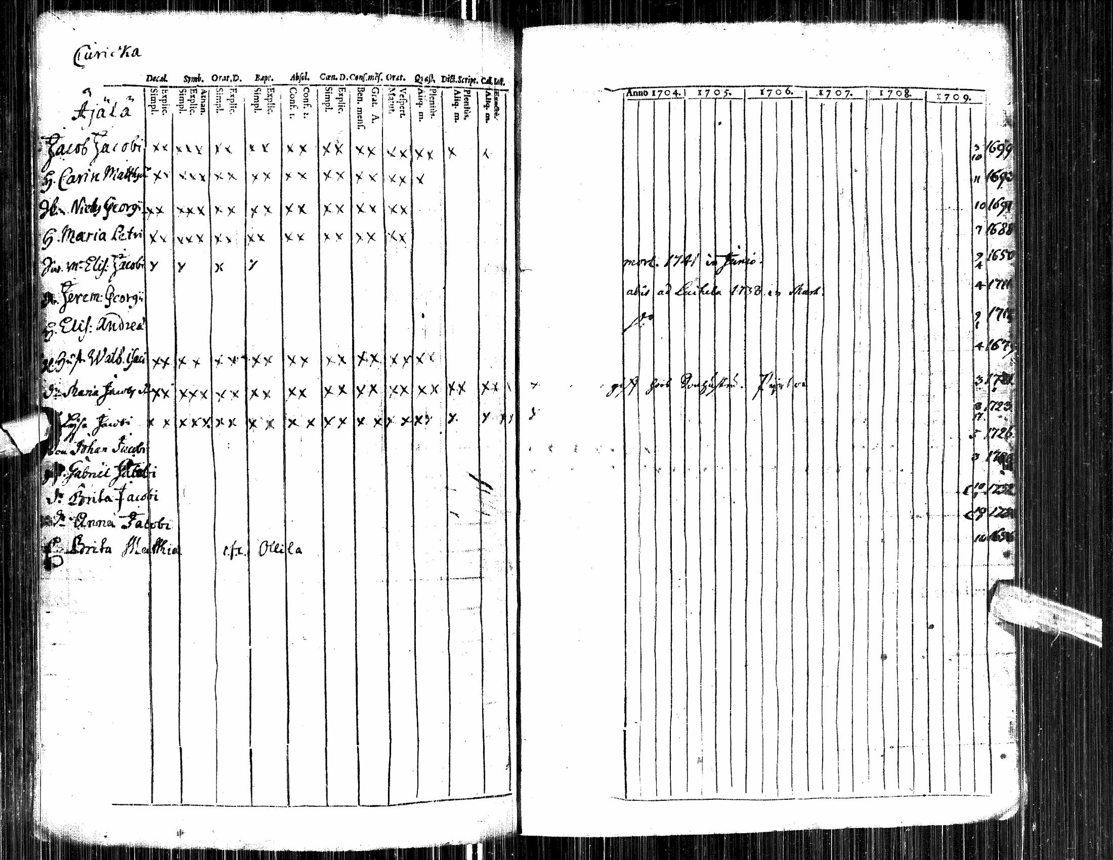 [ kuvat/276.jpg ]